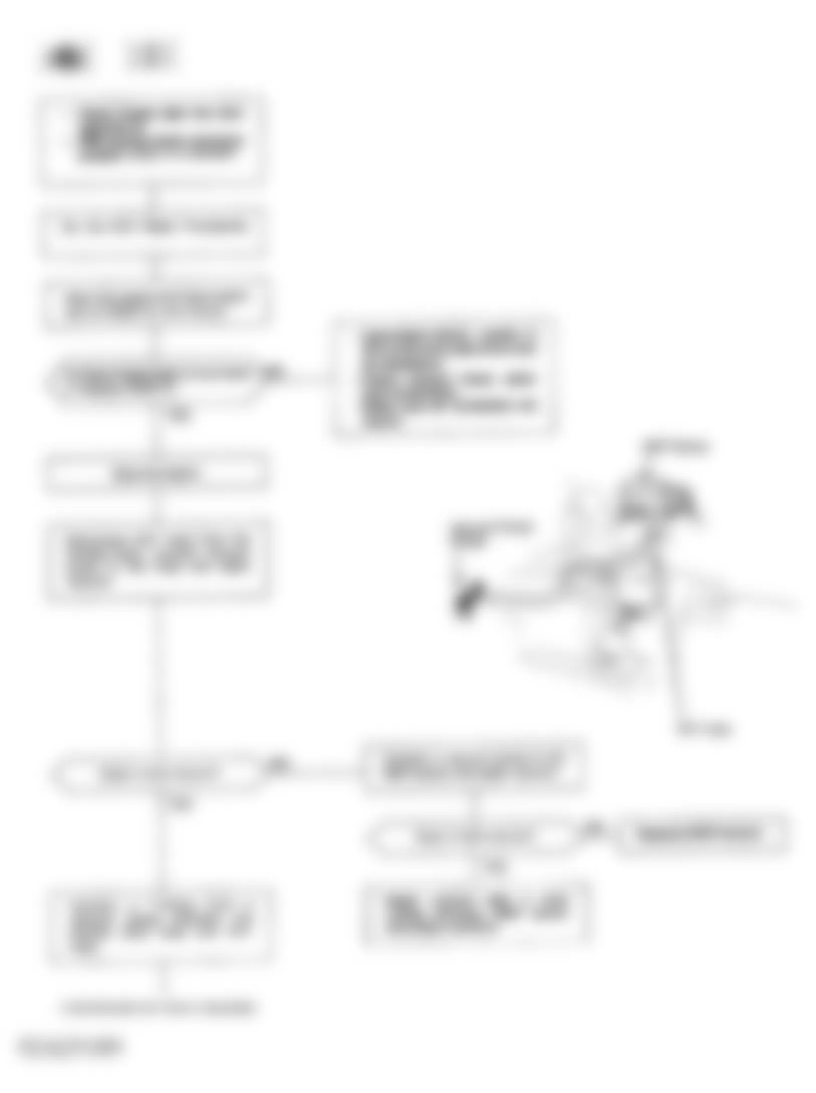 Honda Civic DX 1992 - Component Locations -  Code 5 Chart (1 OF 2) - MAP Sensor (Mechanical) D15B7