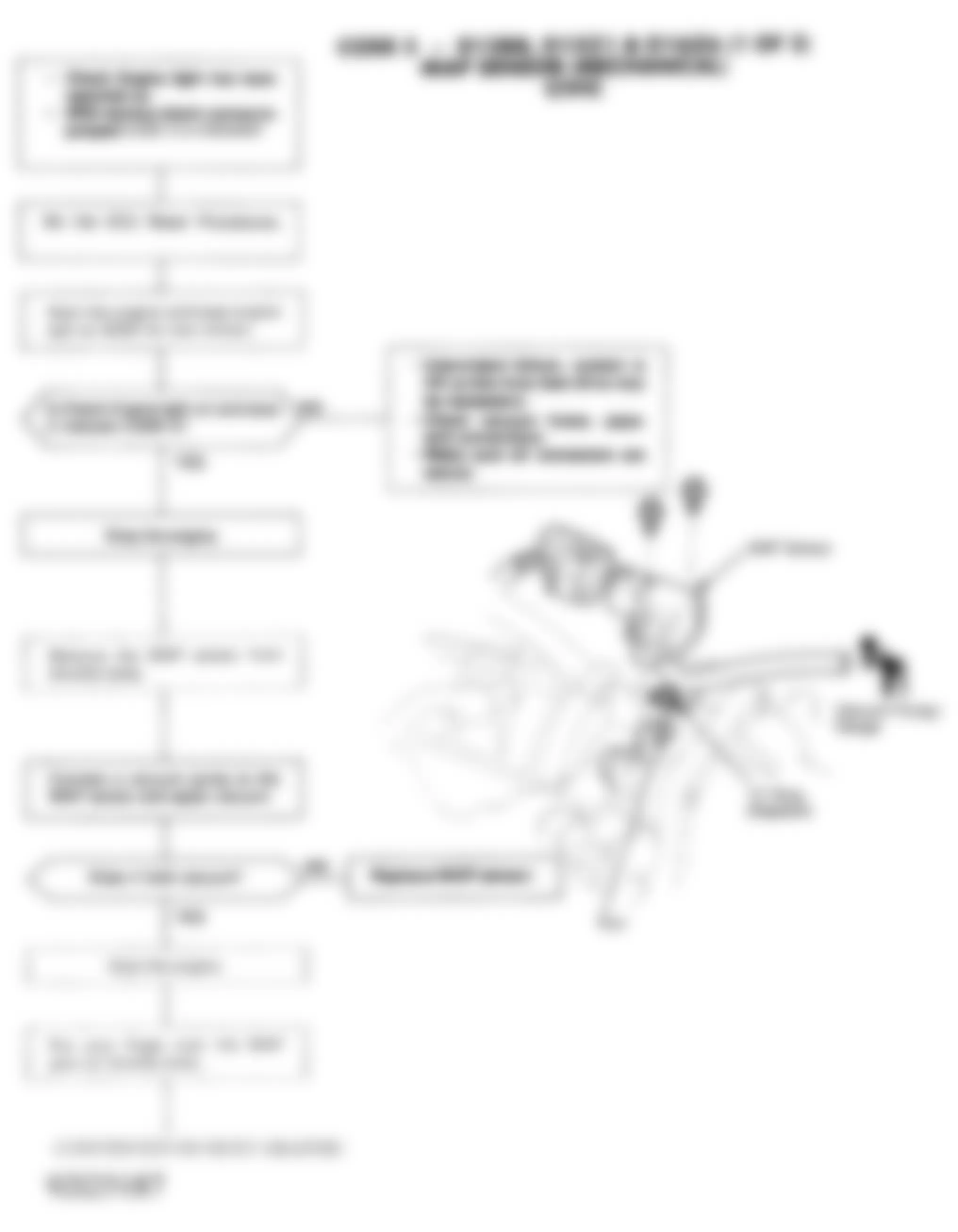 Honda Civic DX 1992 - Component Locations -  Code 5 Chart (1 Of 2) MAP Sensor Mech. D15B8,D15Z1,D16Z6