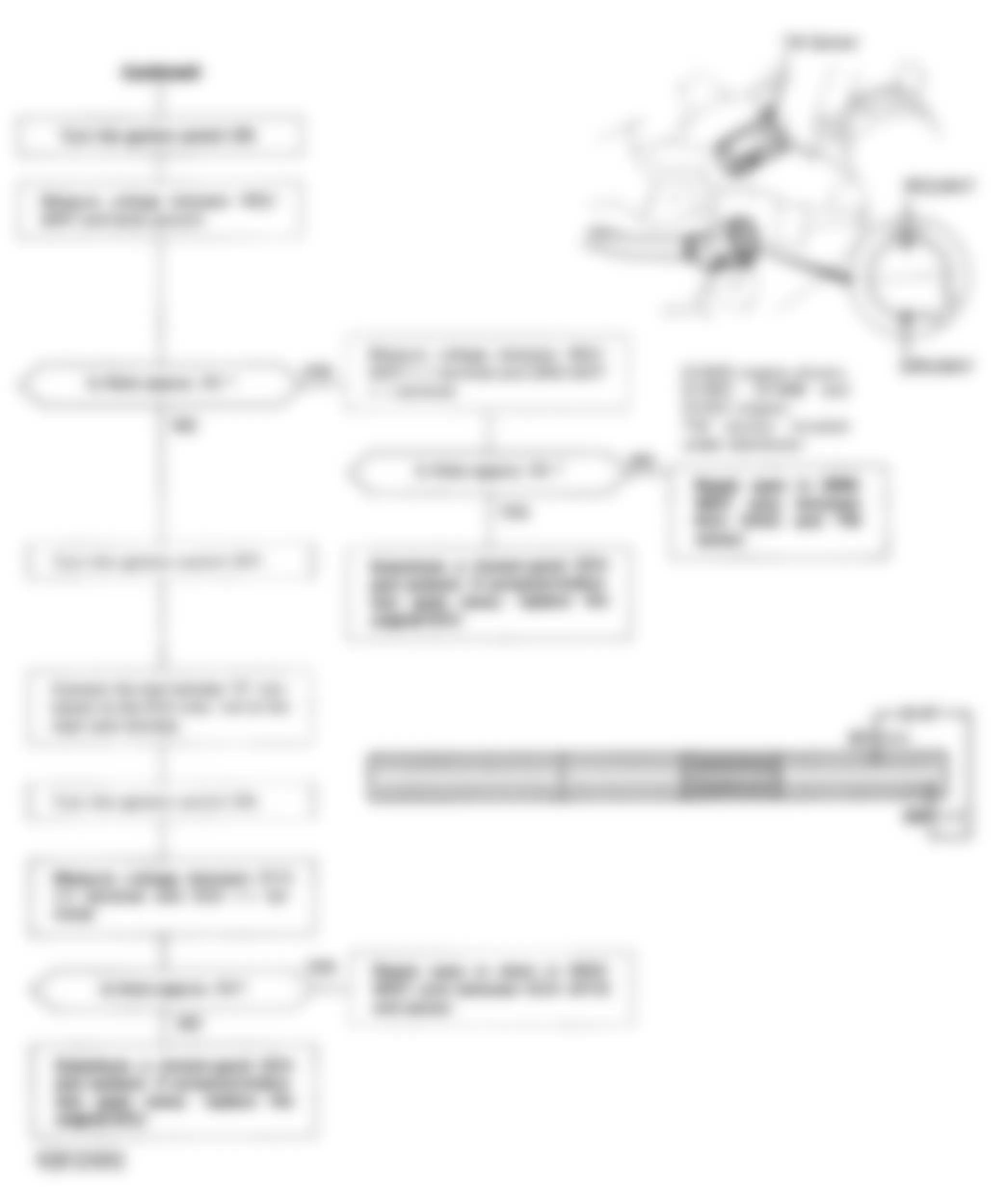 Honda Civic DX 1992 - Component Locations -  Code 6 Chart (2 Of 2) - Coolant Temp. (TW) Sensor CKT.