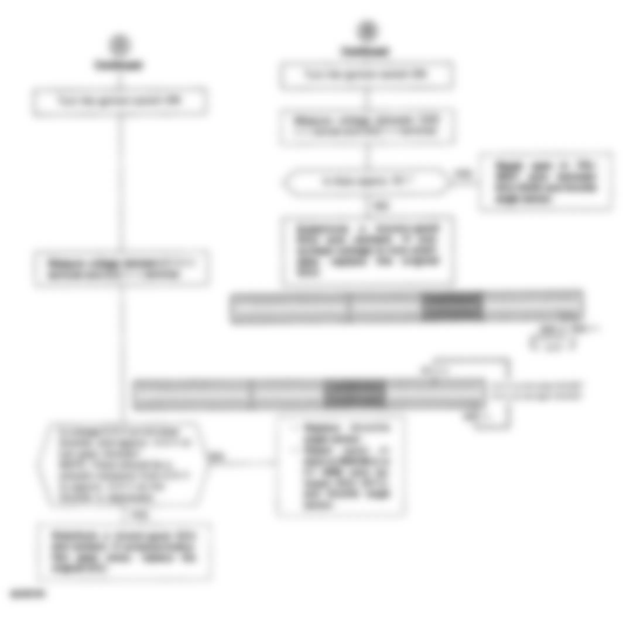 Honda Civic DX 1992 - Component Locations -  Code 7 Chart (1 OF 2) - Throttle Angle Sensor CKT.