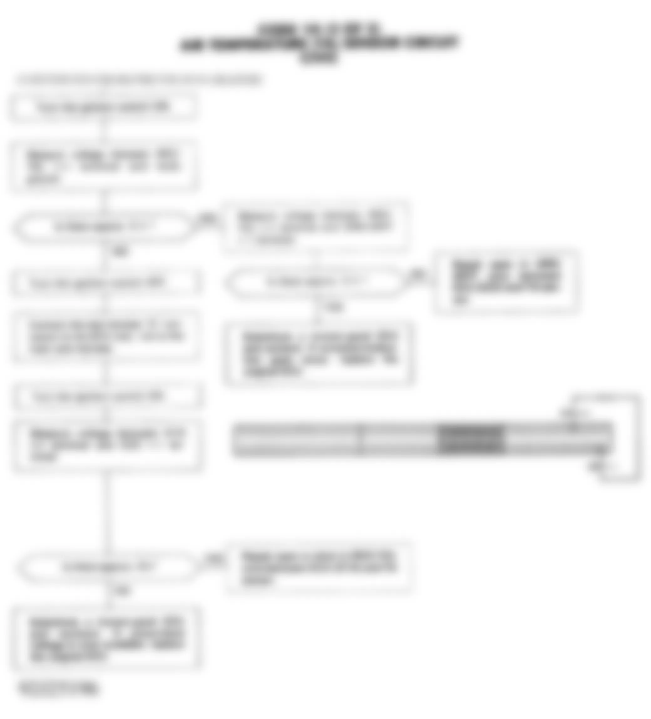 Honda Civic DX 1992 - Component Locations -  Code 10 Chart (2 Of 2) - Air Temperature (TA) Sensor CKT.