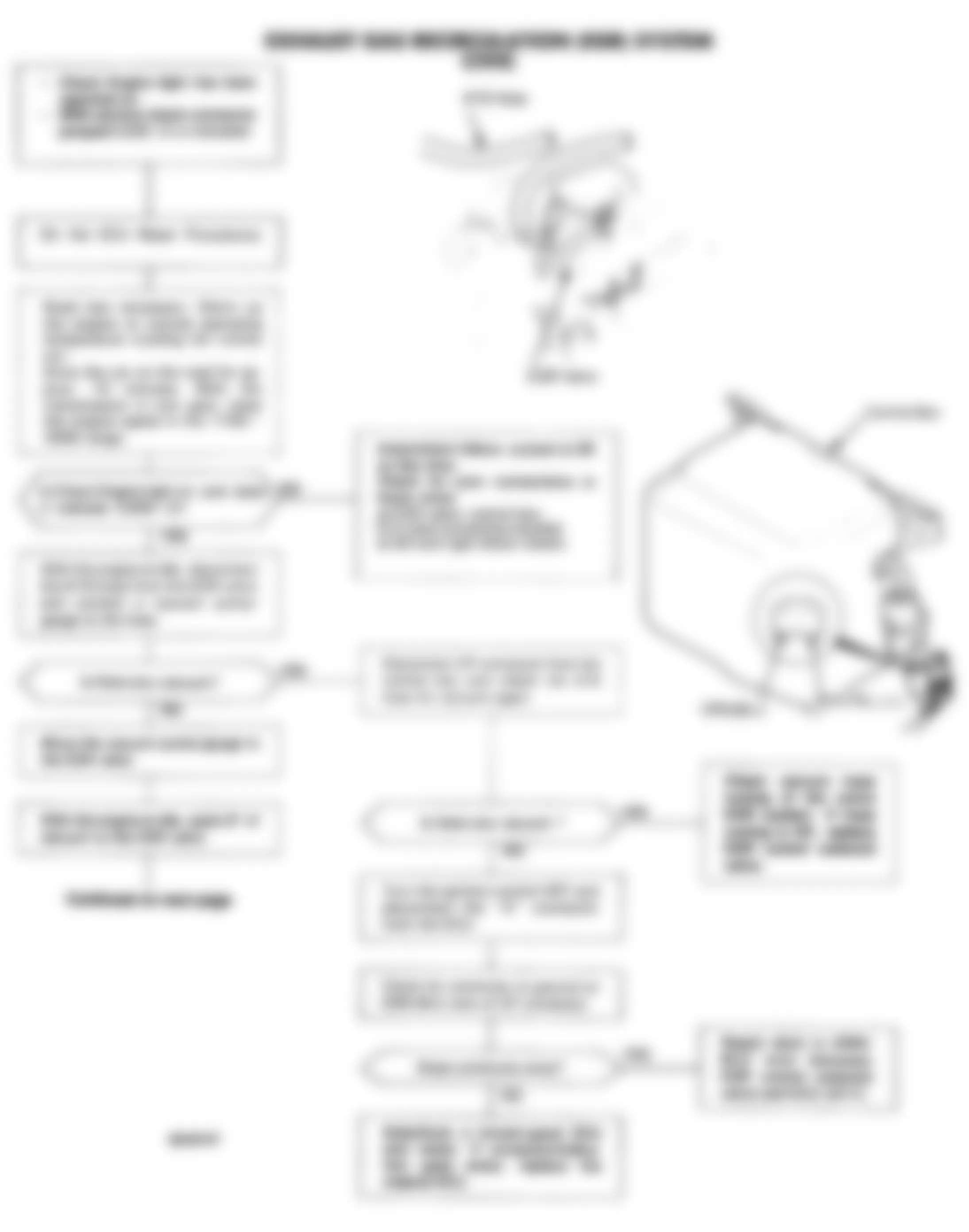 Honda Civic DX 1992 - Component Locations -  Code 12 Chart (1 OF 4) - EGR System