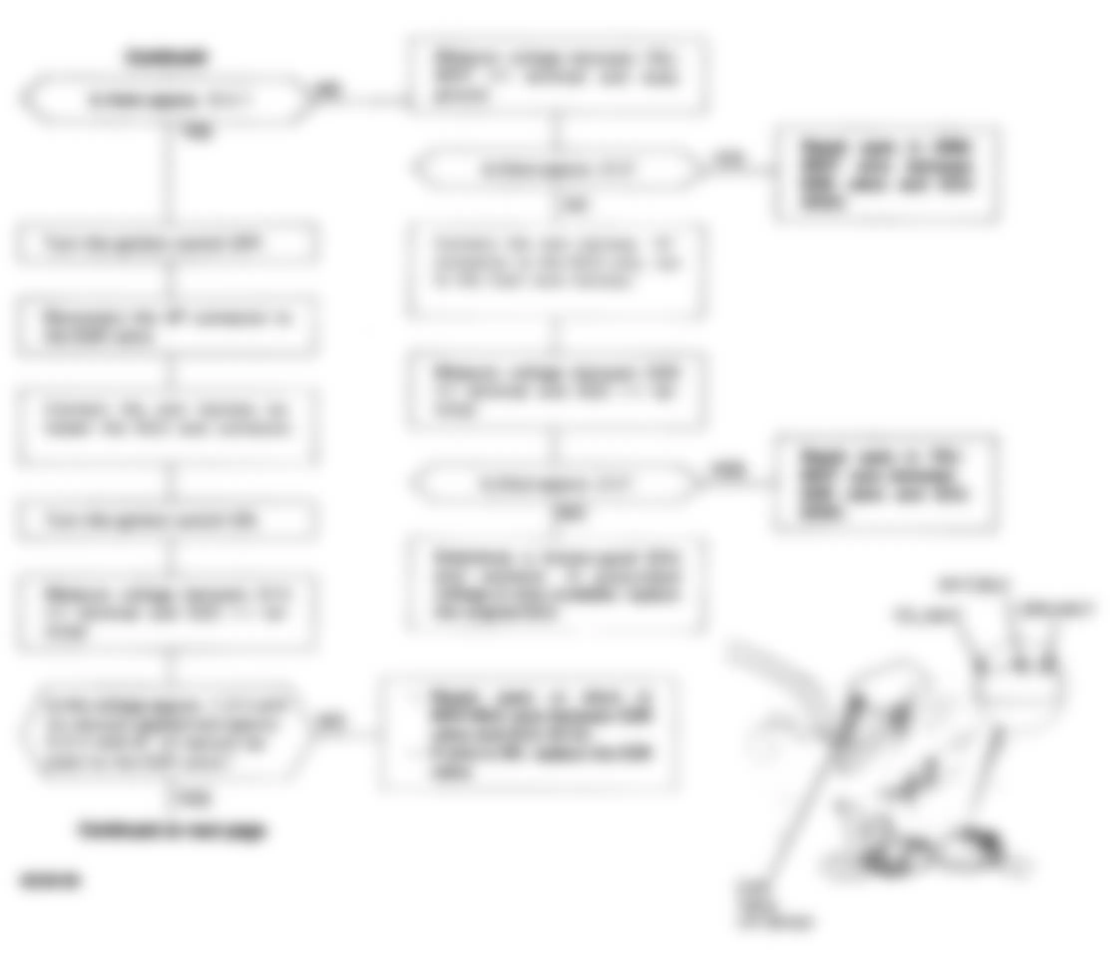 Honda Civic DX 1992 - Component Locations -  Code 12 Chart (3 OF 4) - EGR System