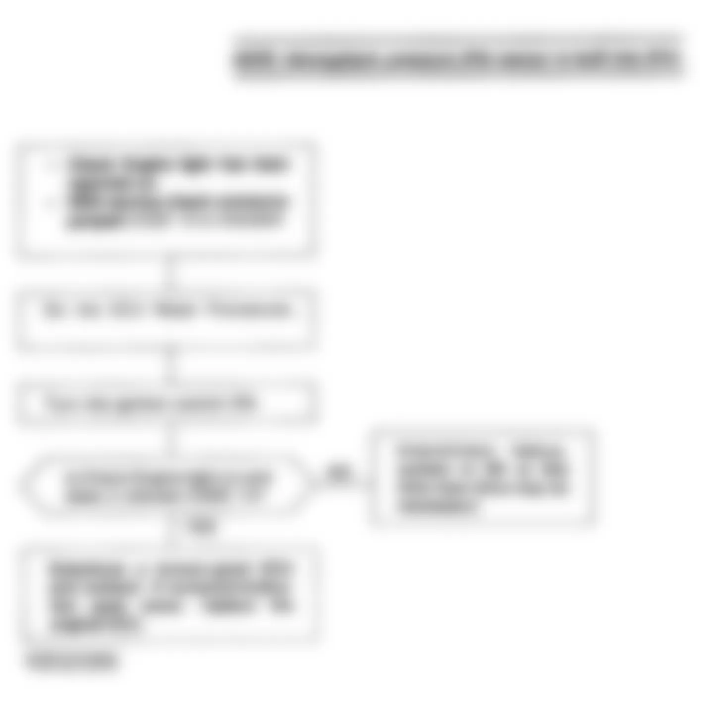 Honda Civic DX 1992 - Component Locations -  Code 13 Chart - Atmospheric Pressure (PA) Sensor