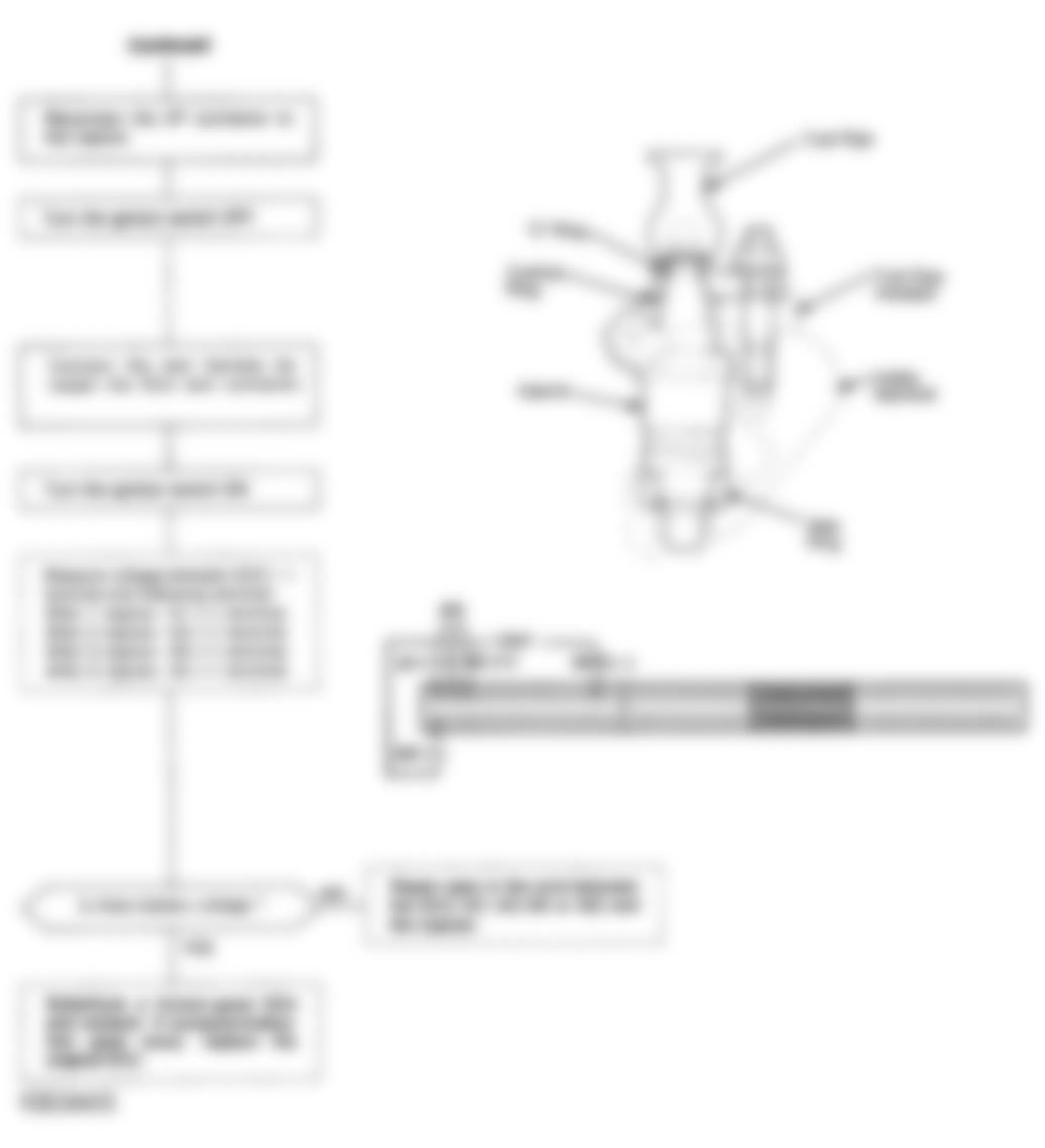 Honda Civic DX 1992 - Component Locations -  Code 16 Chart (2 Of 2) - Injector Circuit