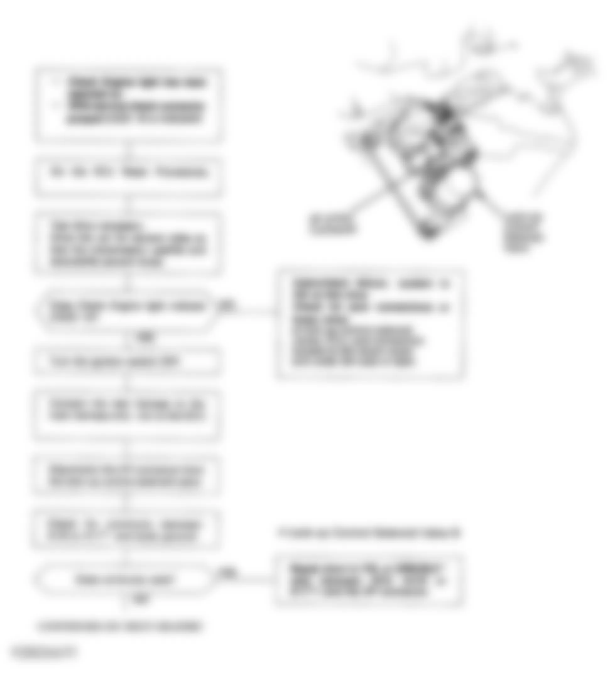 Honda Civic DX 1992 - Component Locations -  Code 19 Chart (1 Of 2) - Lock-Up Control Solenoid CKT.