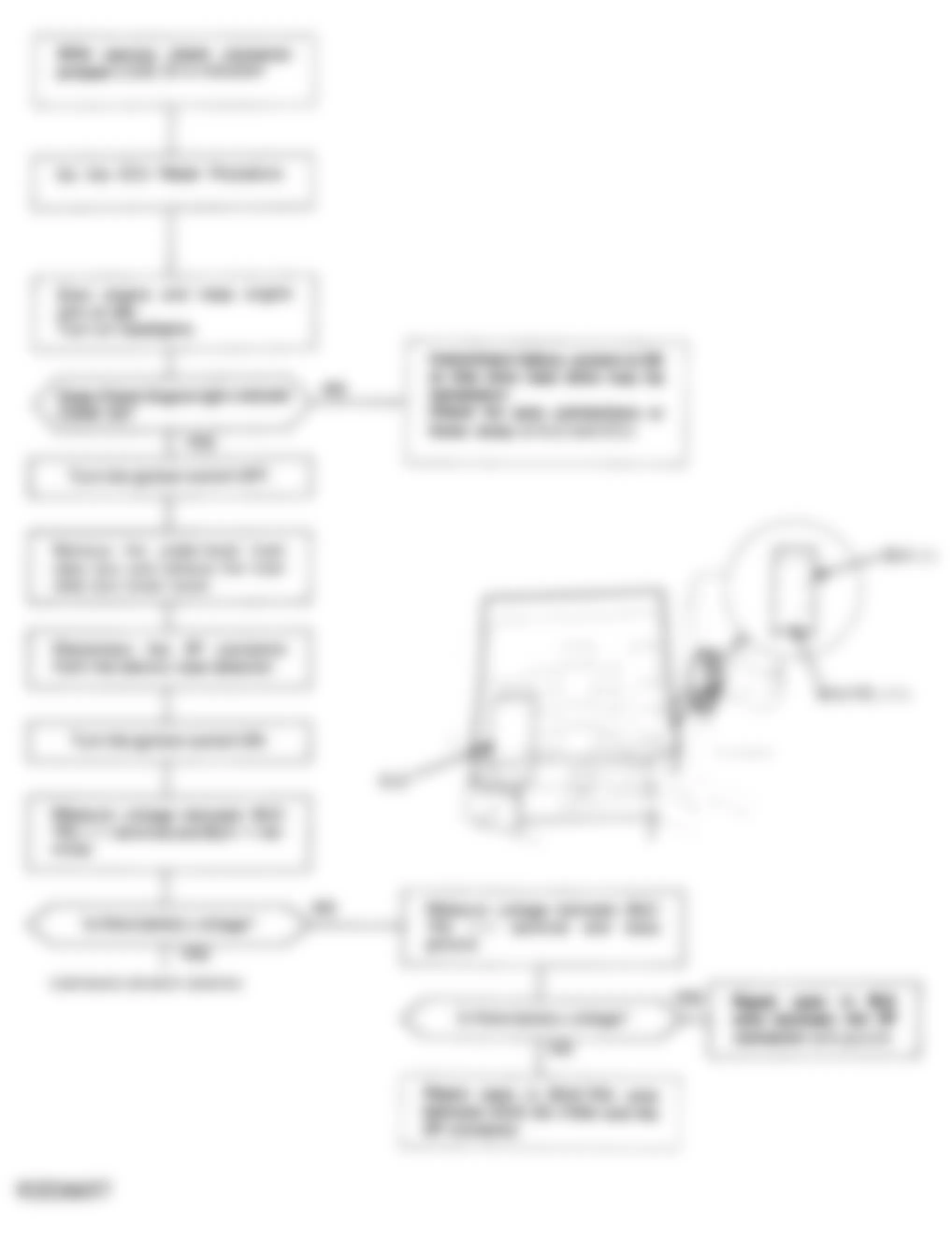 Honda Civic DX 1992 - Component Locations -  Code 20 Chart (1 Of 2) - Elec. Load Detector (ELD) CKT.