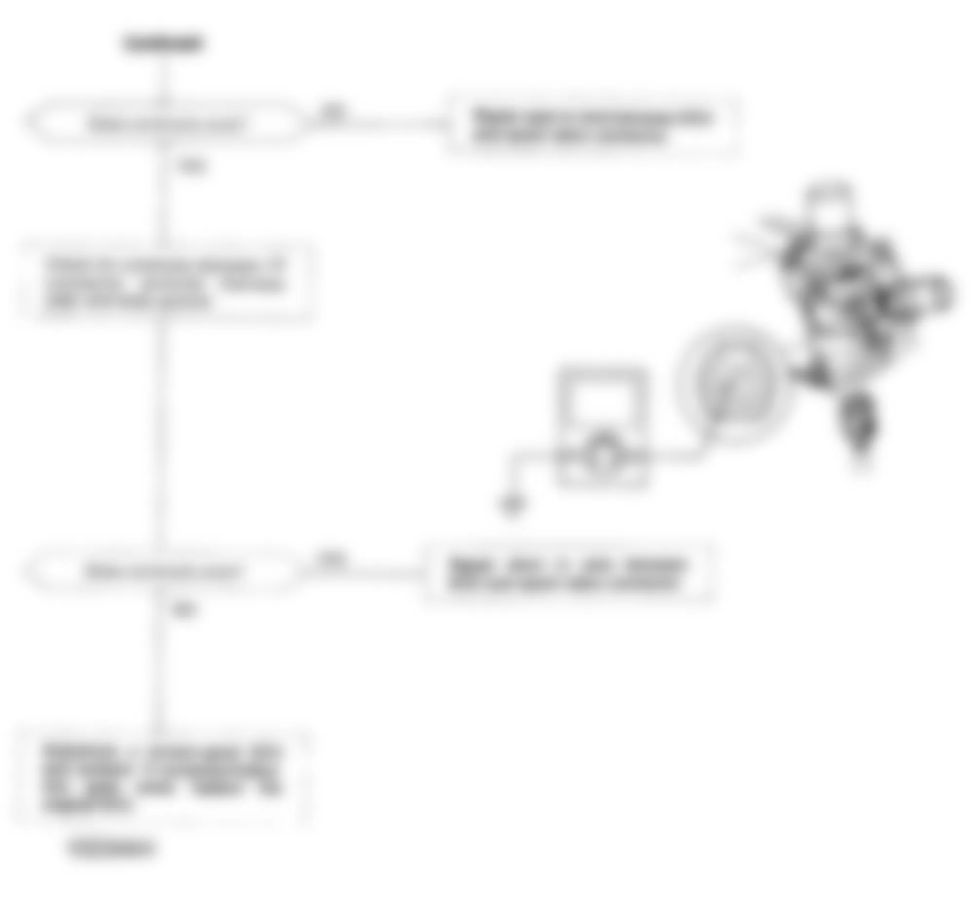 Honda Civic DX 1992 - Component Locations -  Code 21 Chart (2 Of 2) - VTEC Spool Valve CKT.