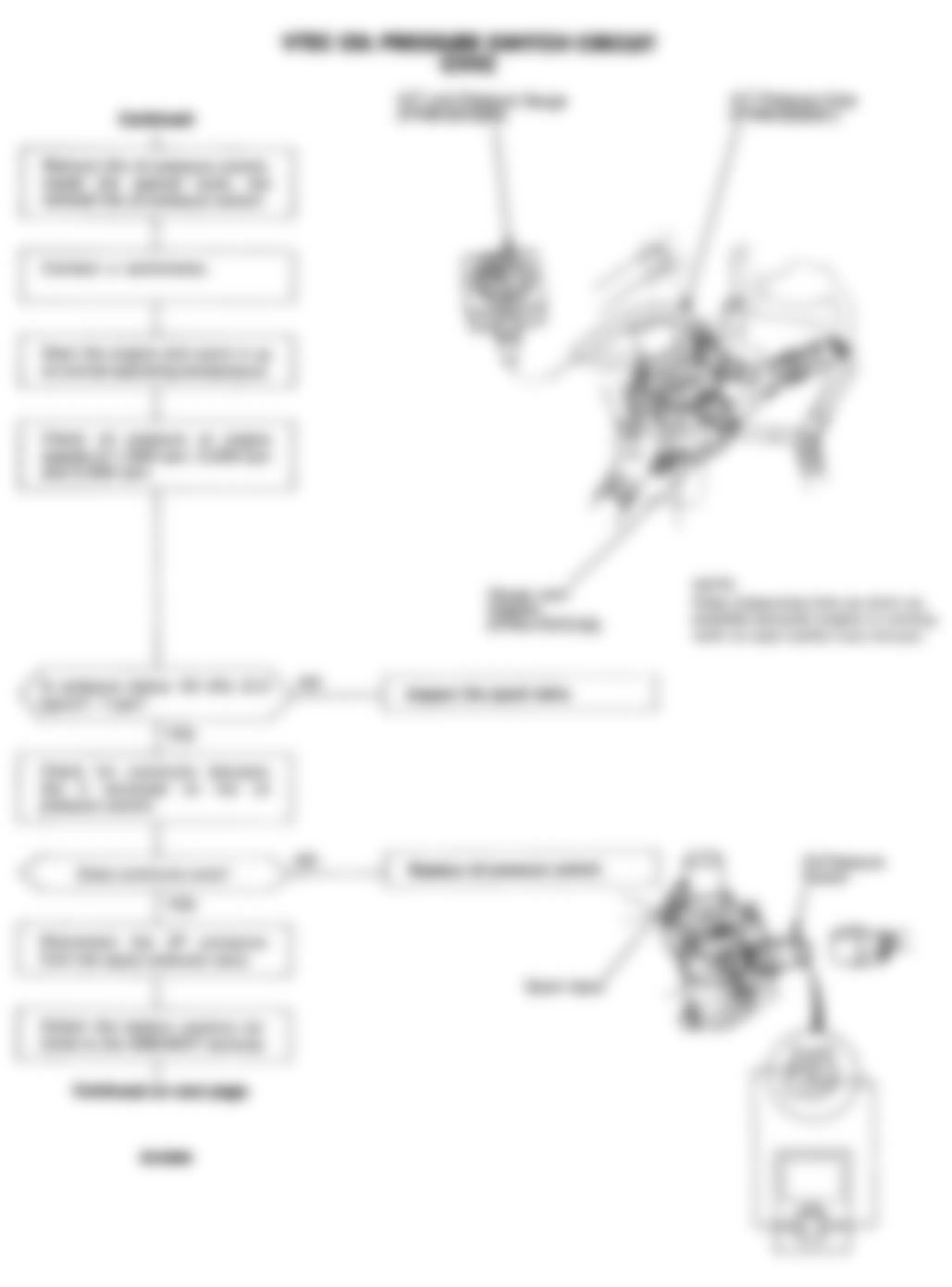 Honda Civic DX 1992 - Component Locations -  Code 22 Chart (2 Of 3) - VTEC Oil Pressure Switch CKT.