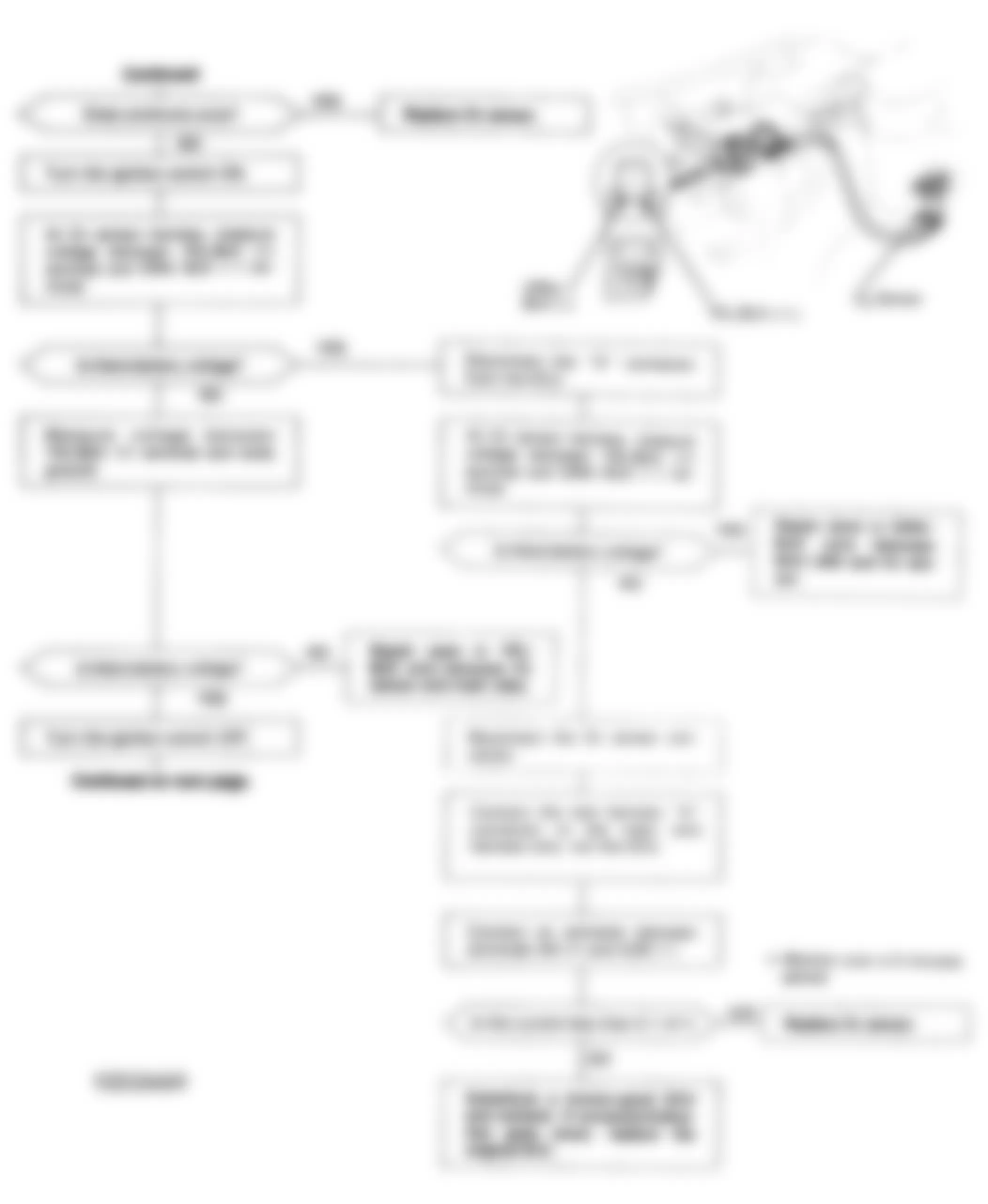 Honda Civic DX 1992 - Component Locations -  Code 41 Chart (2 Of 3) O2 Sensor Heater CKT. D15B7,D16Z6