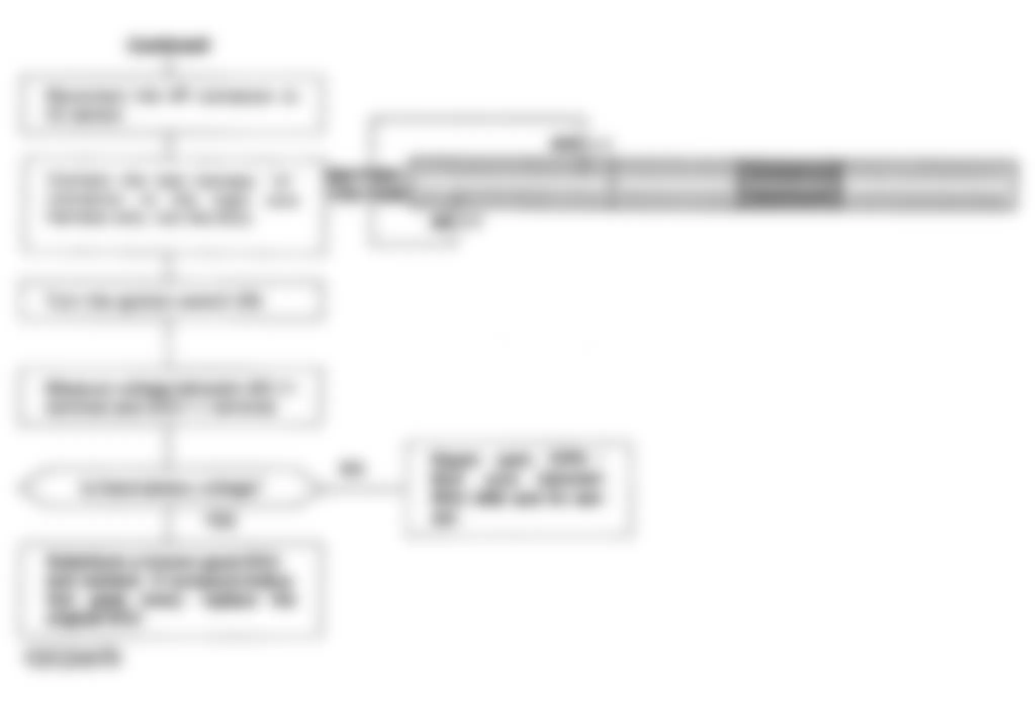 Honda Civic DX 1992 - Component Locations -  Code 41 Chart (3 Of 3) O2 Sensor Heater CKT. D15B7,D16Z6