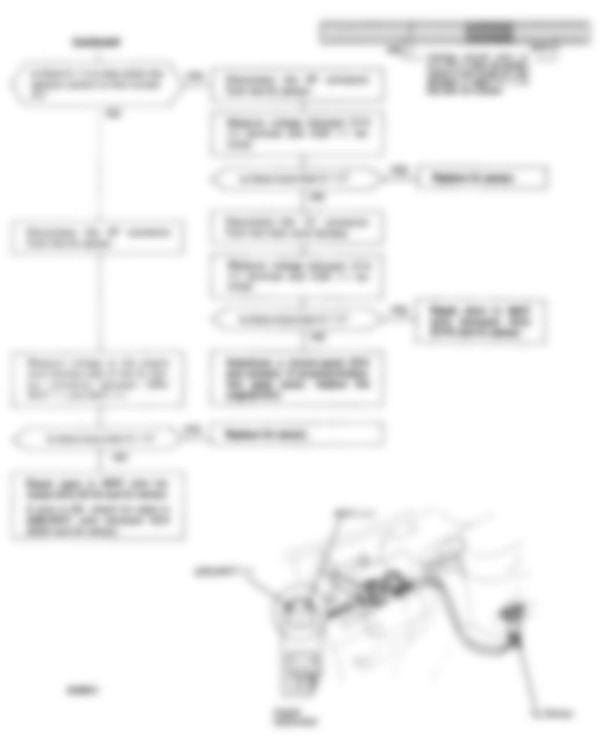 Honda Civic DX 1992 - Component Locations -  Code 43 Chart (2 Of 2) - Fuel Supply System