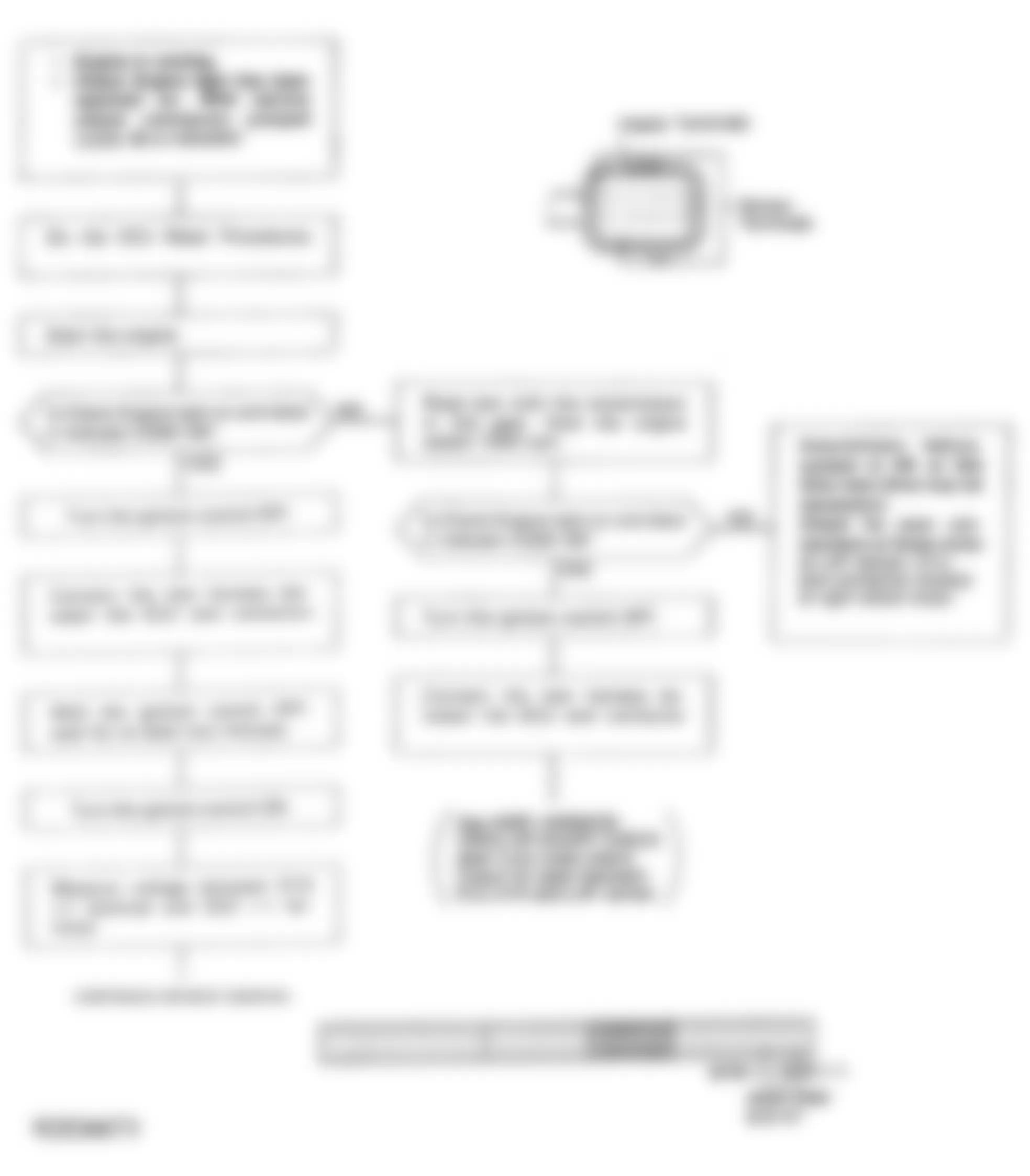 Honda Civic DX 1992 - Component Locations -  Code 48 Chart (1 Of 3) - LAF Sensor CKT. (D15Z1)