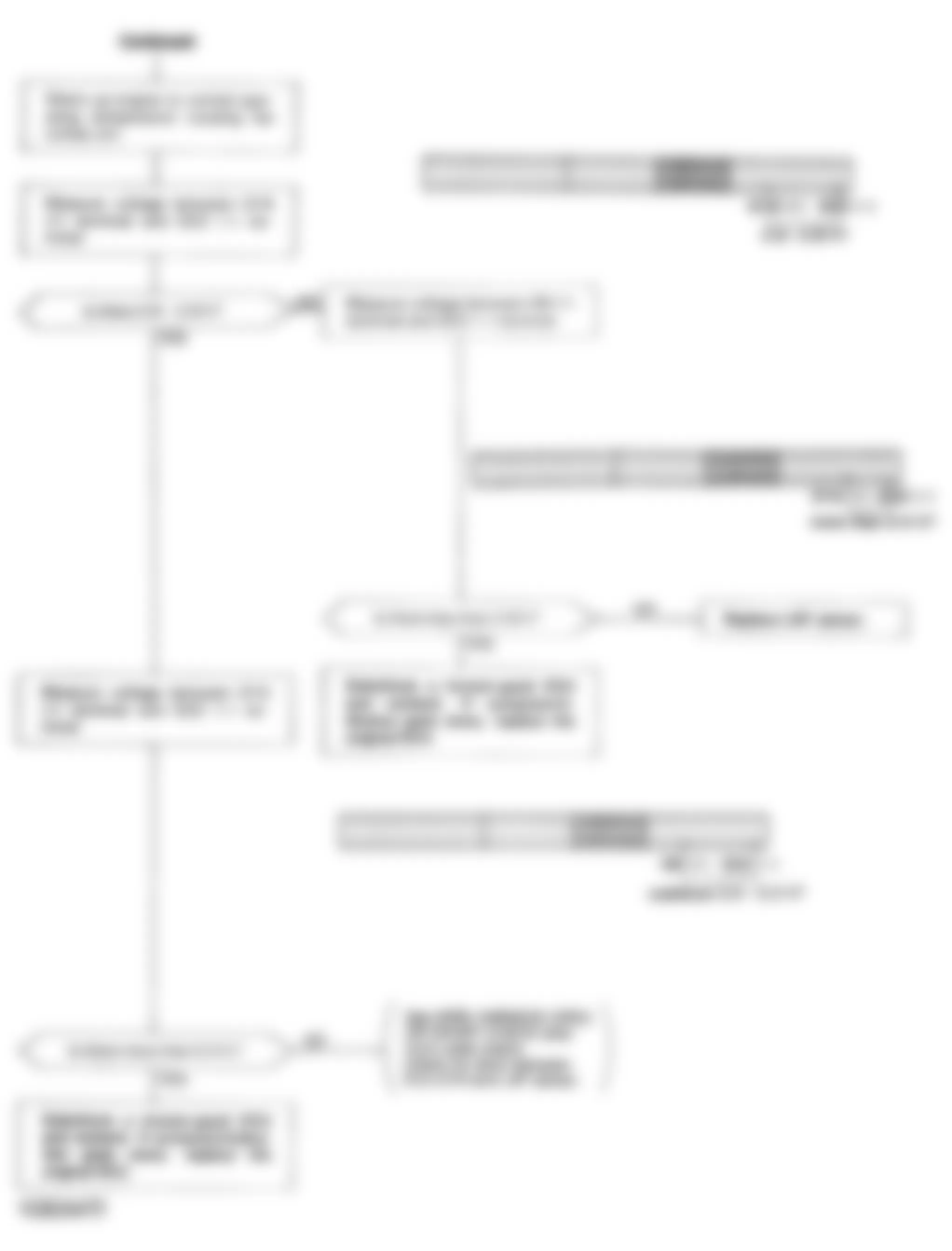 Honda Civic DX 1992 - Component Locations -  Code 48 Chart (3 Of 3) - LAF Sensor CKT. (D15Z1)