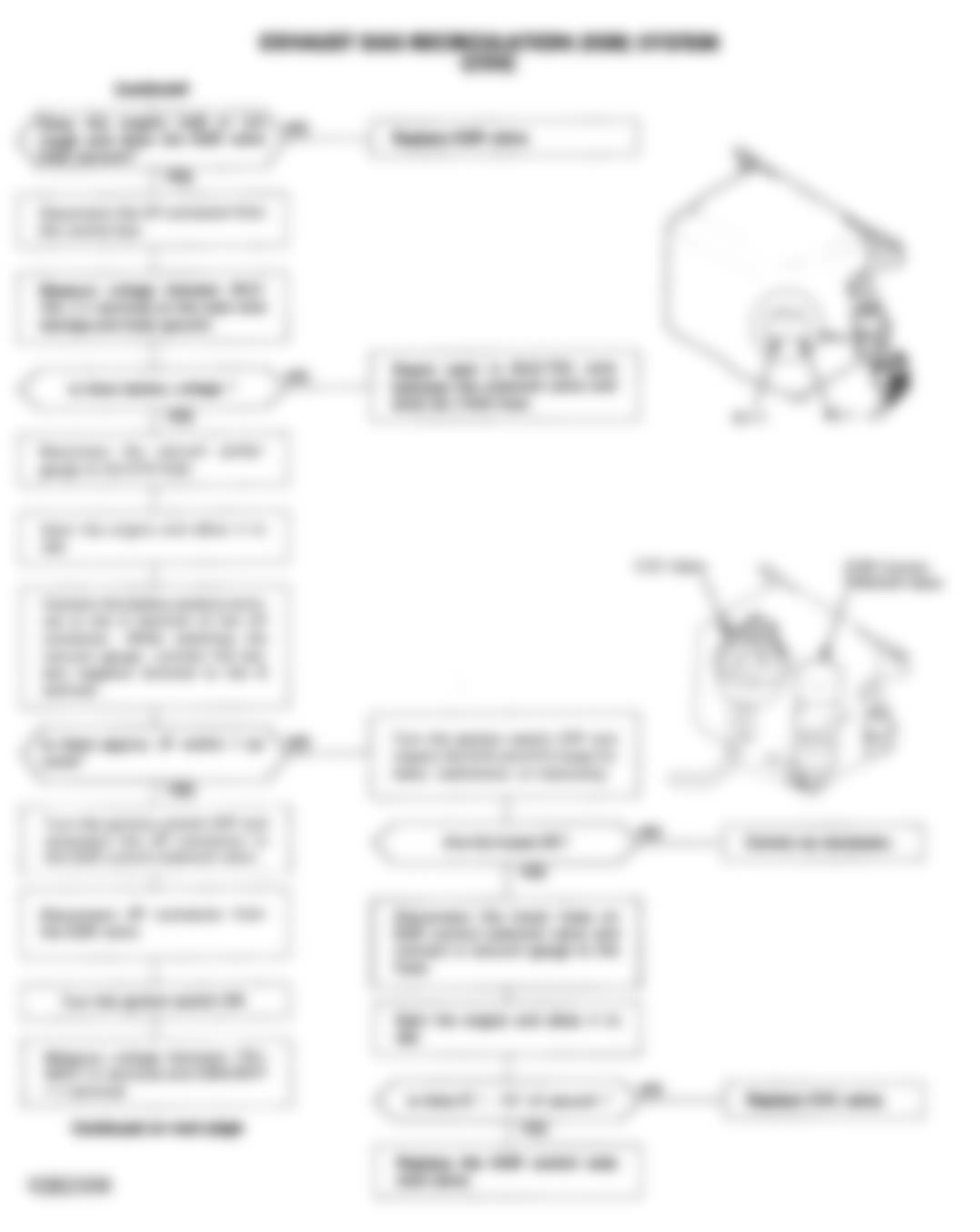 Honda Civic VX 1992 - Component Locations -  Code 12 Chart (2 OF 4) - EGR System