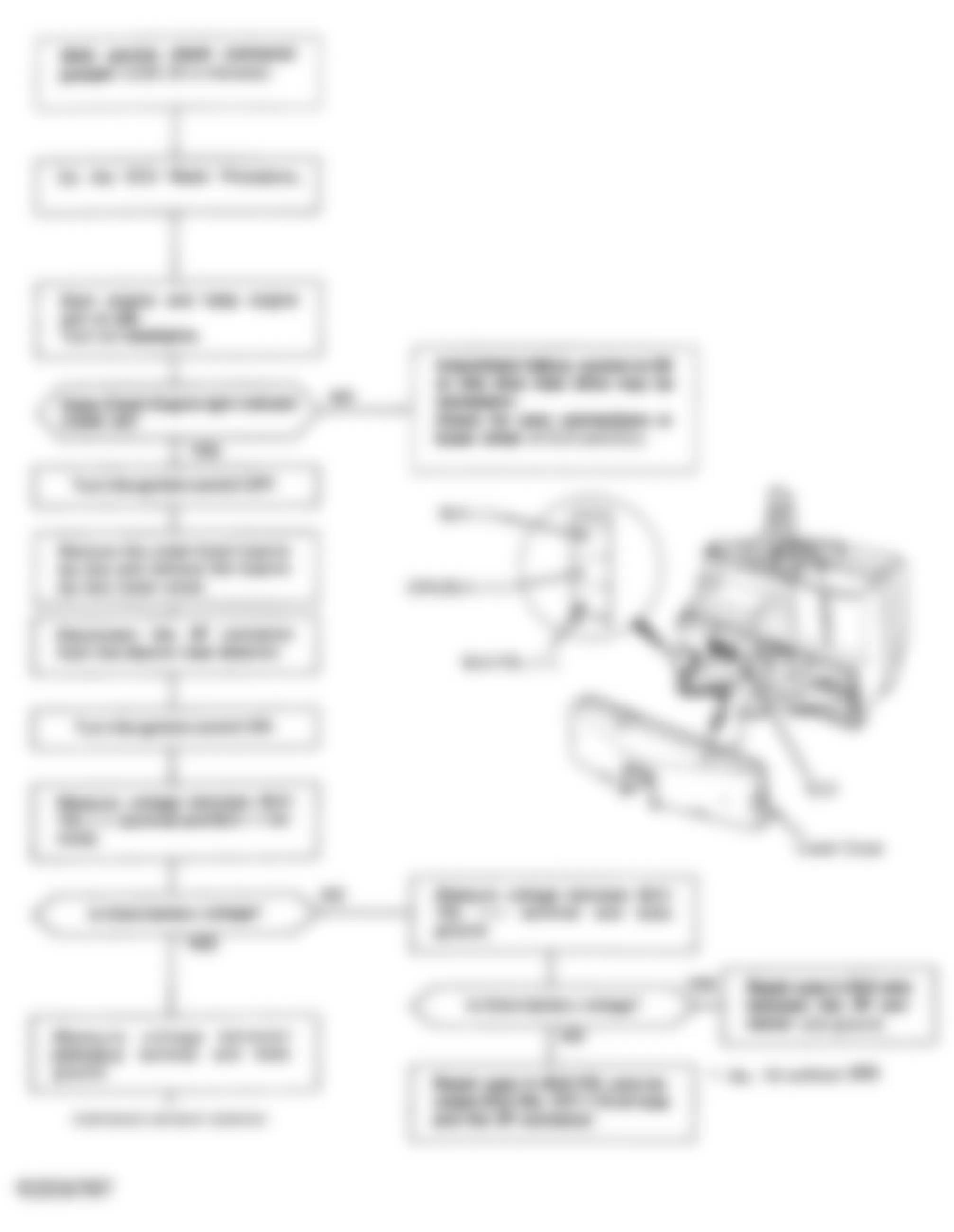Honda Prelude S 1992 - Component Locations -  Code 20 Chart (1 Of 2) - Electrical Load Detector (ELD) CKT.