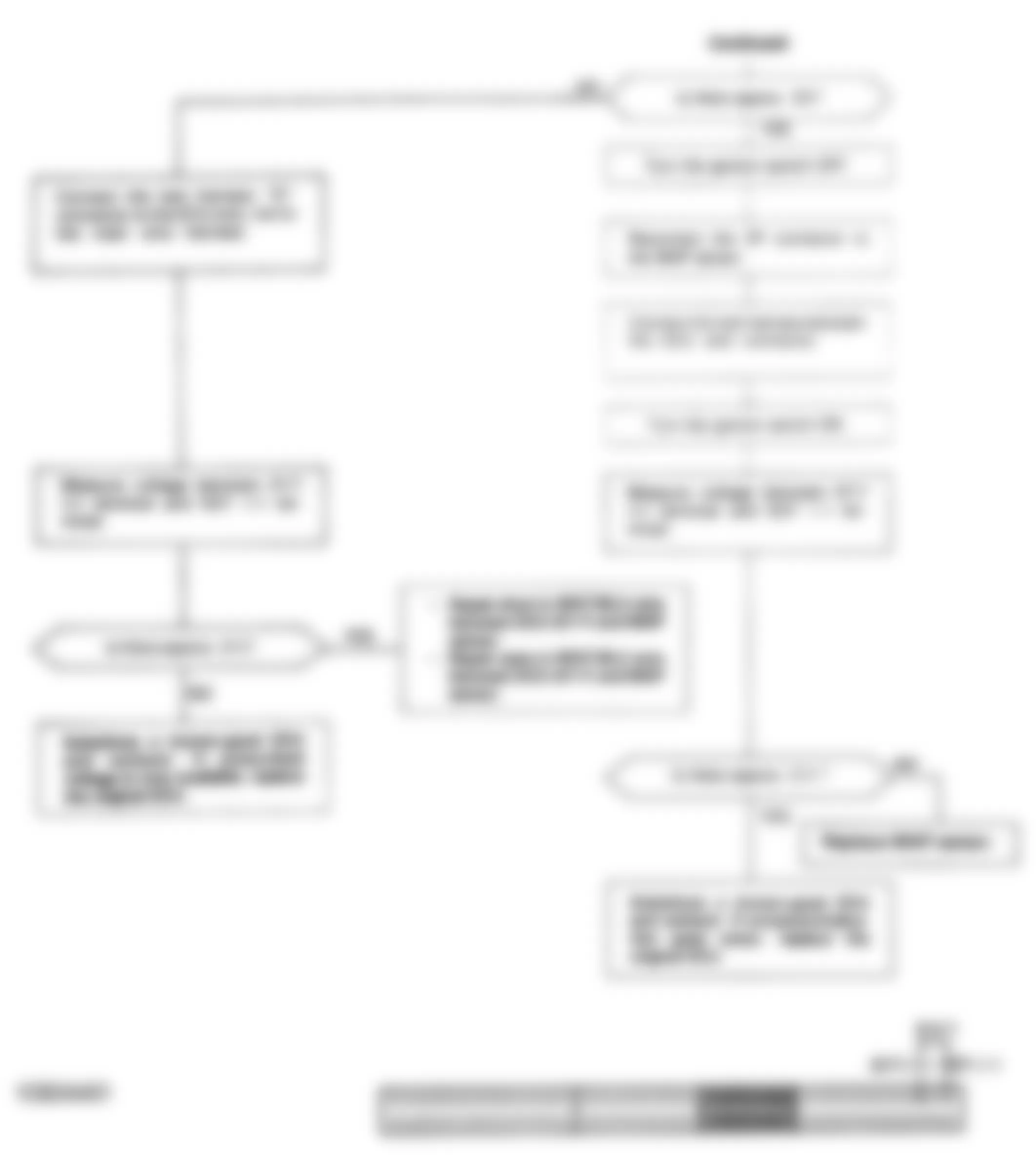 Honda Prelude Si 1992 - Component Locations -  Code 3 Chart (2 Of 2) - Map Sensor Circuit