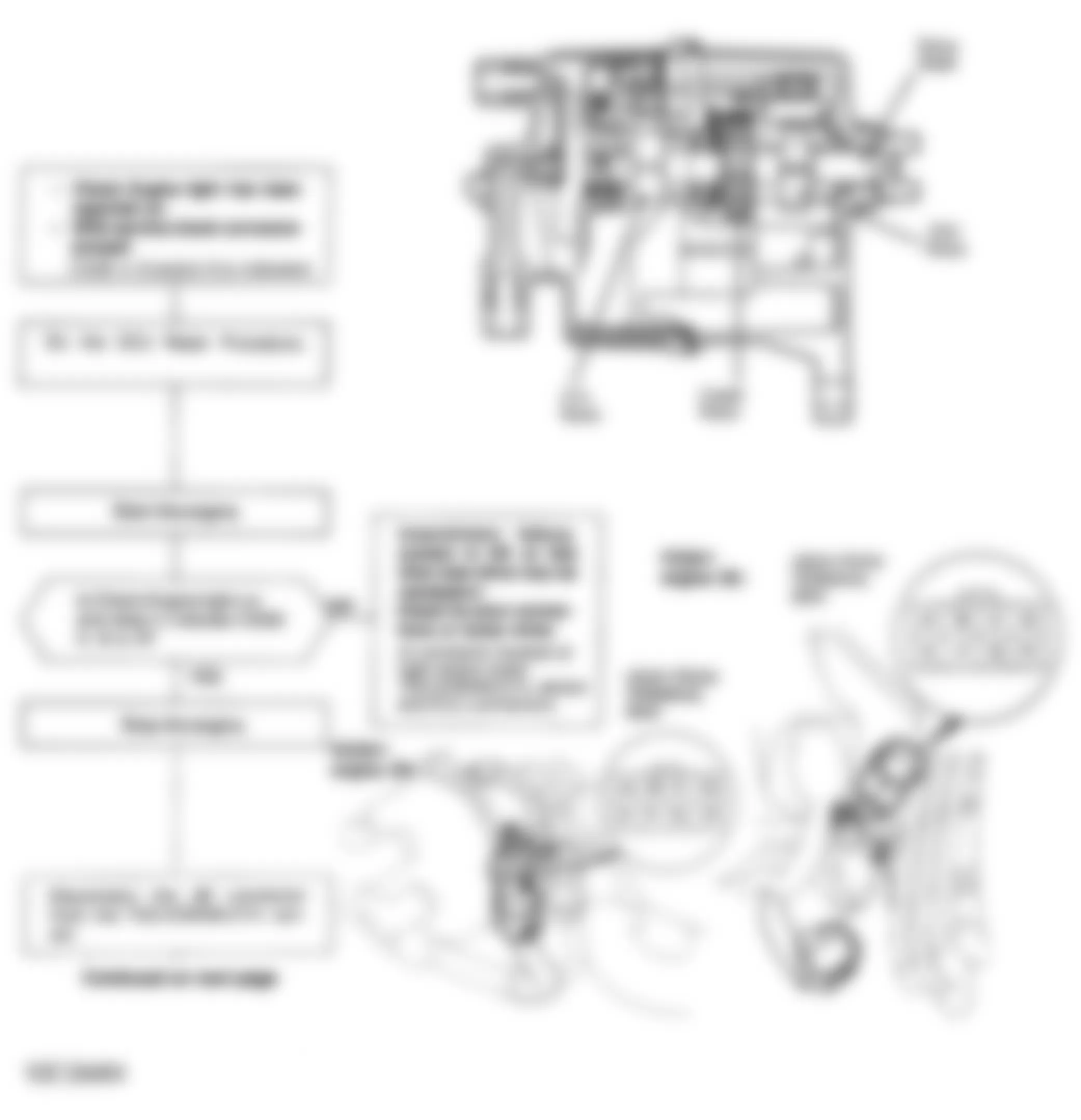 Honda Prelude Si 1992 - Component Locations -  Codes 4, 8 & 9 Chart (1 Of 2) TDC/CRANK/CYL Sensor CKT.