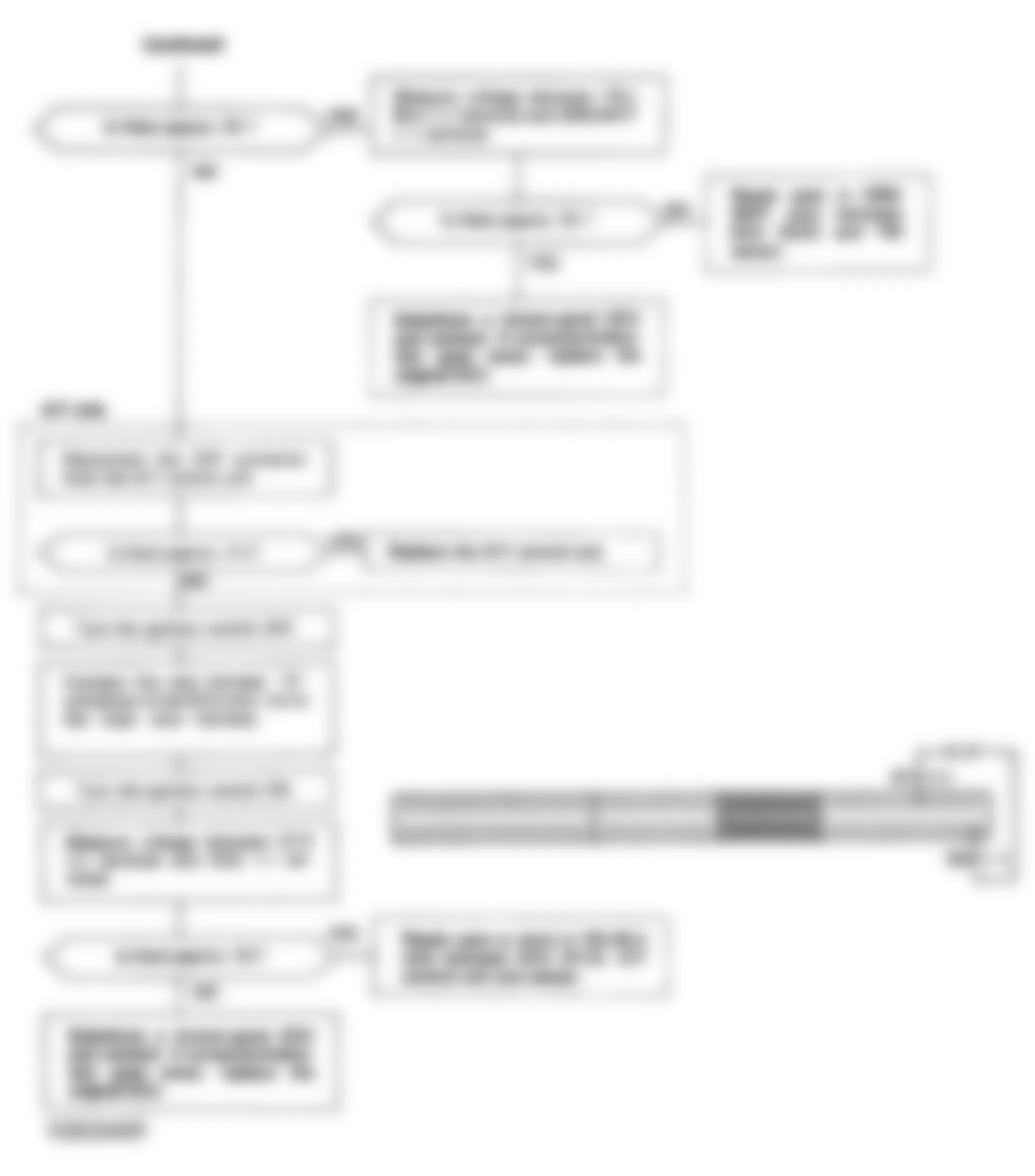 Honda Prelude Si 1992 - Component Locations -  Code 6 Chart (1 Of 2) Coolant Temp. (TW) Sensor CKT.