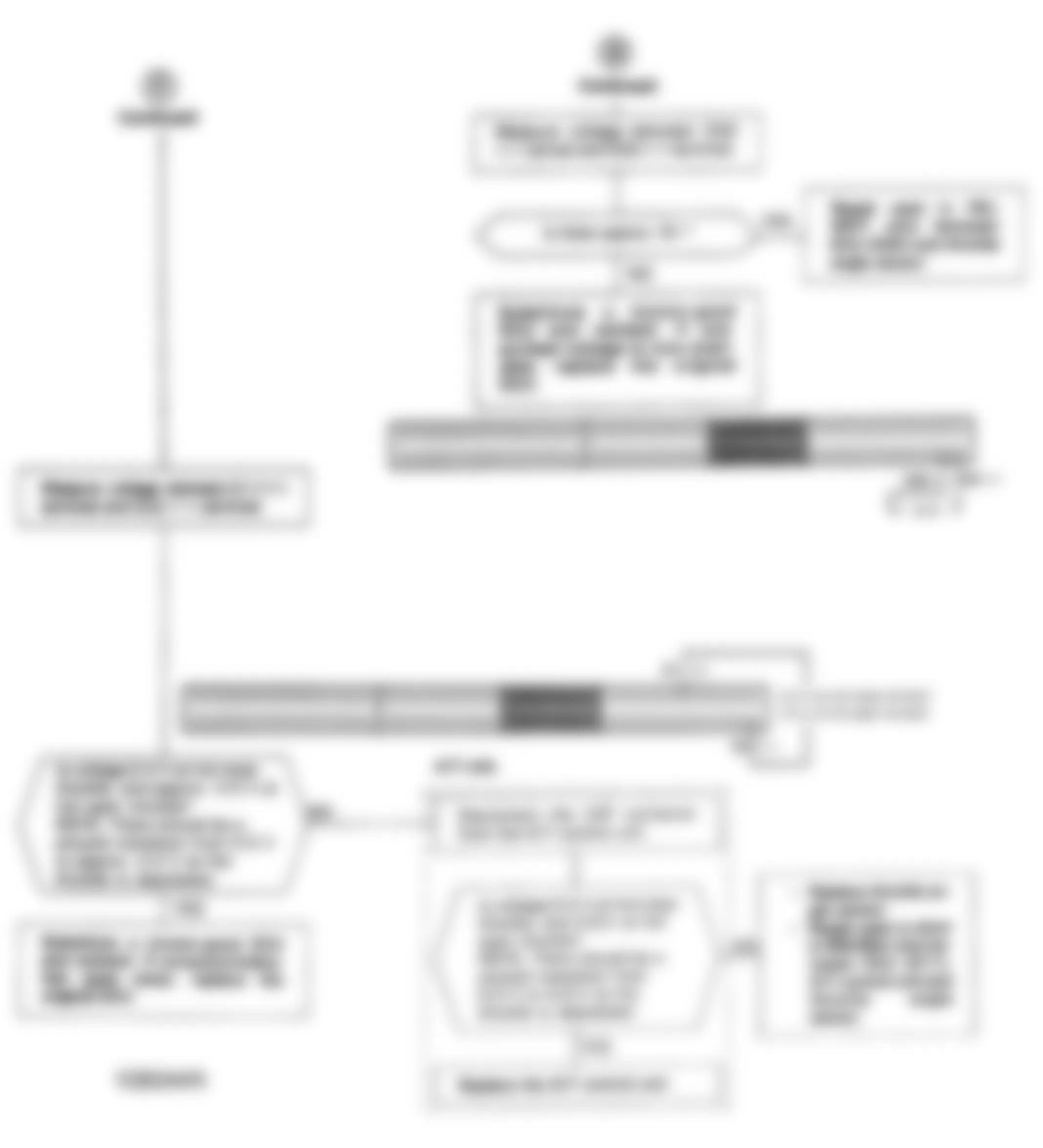 Honda Prelude Si 1992 - Component Locations -  Code 7 Chart (2 Of 2) - Throttle Angle Sensor CKT.