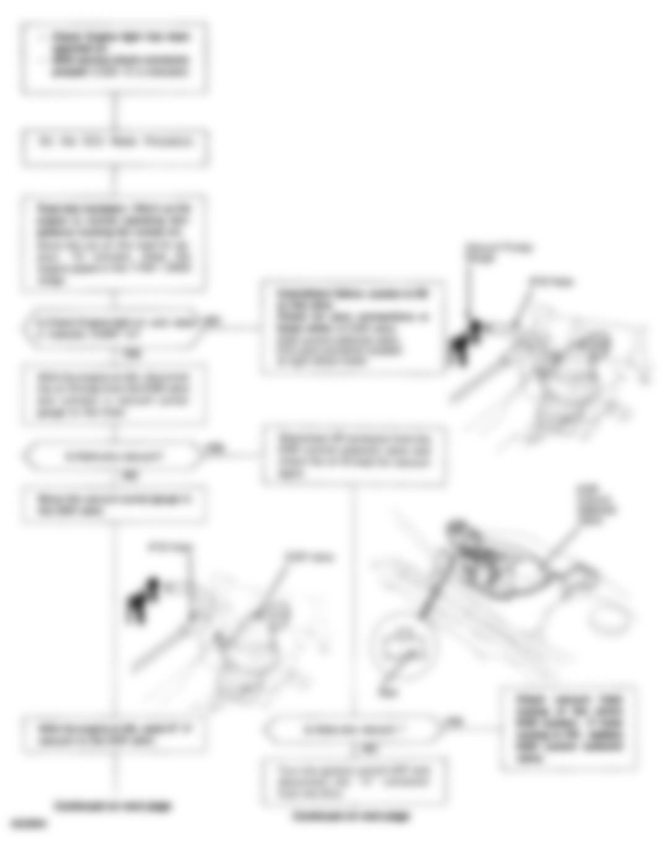 Honda Prelude Si 1992 - Component Locations -  Code 12 Chart (1 Of 4) - Exhaust Gas Recirculation (EGR) System