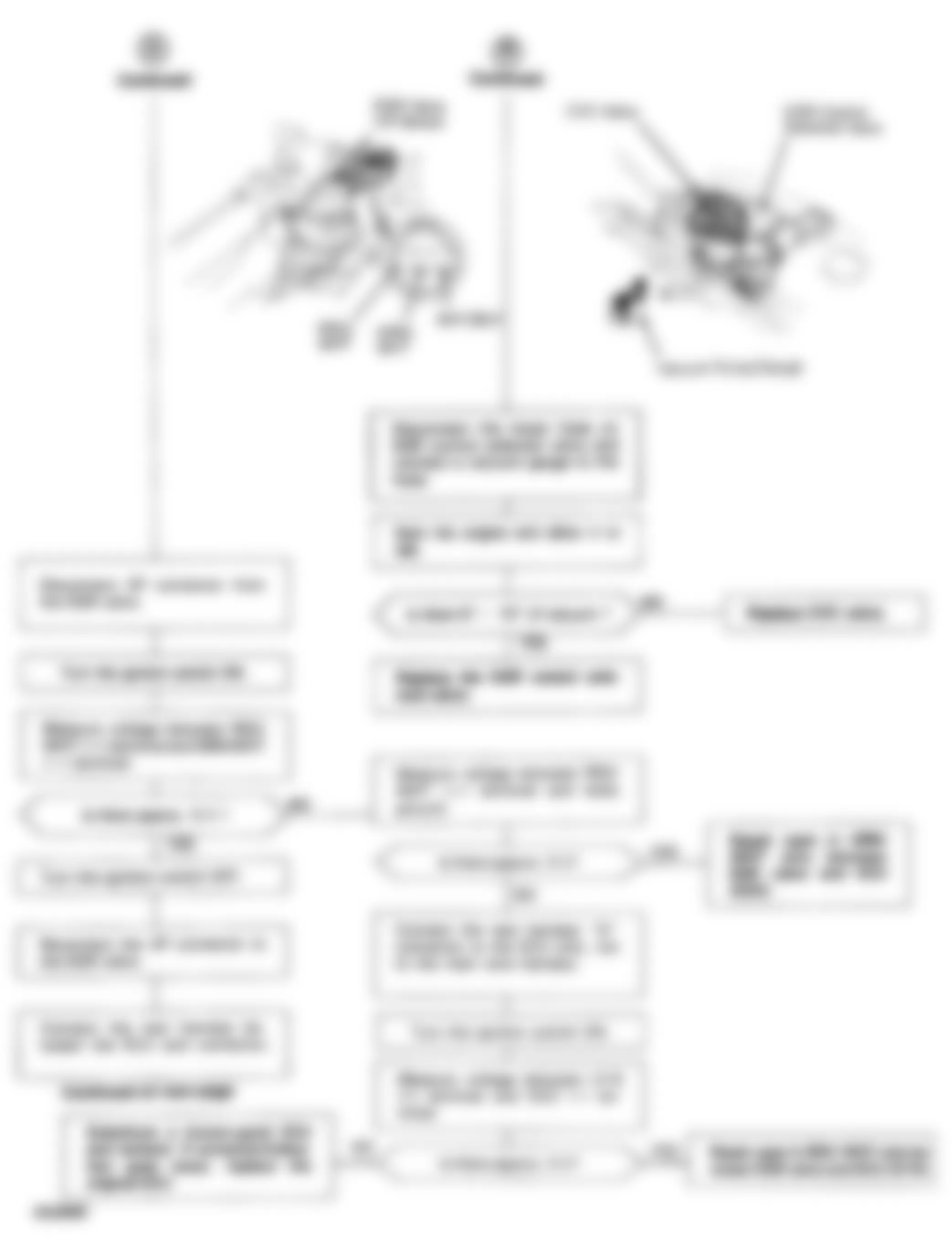 Honda Prelude Si 1992 - Component Locations -  Code 12 Chart (3 Of 4) - Exhaust Gas Recirculation (EGR) System