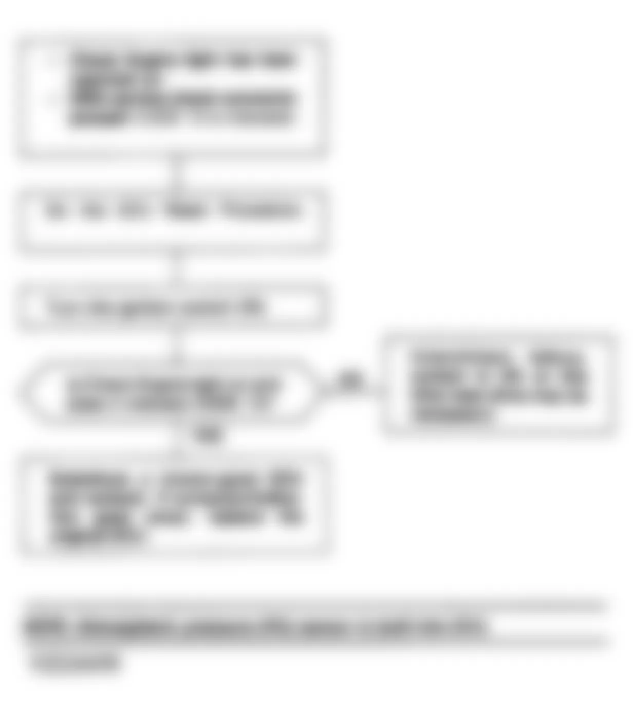 Honda Prelude Si 1992 - Component Locations -  Code 13 Chart - Atmospheric Pressure (PA) Sensor