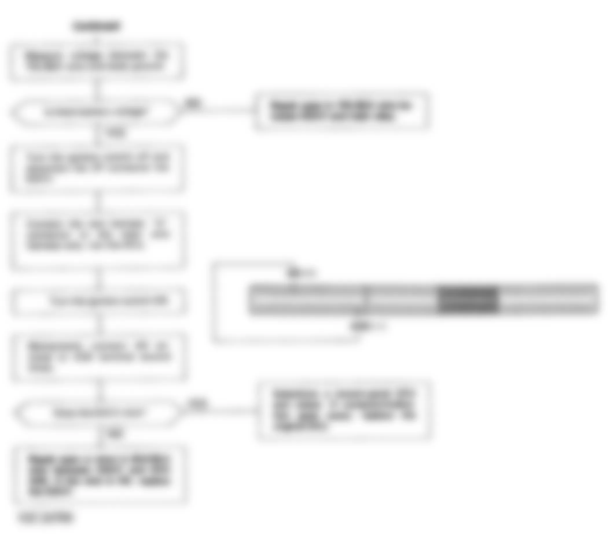 Honda Prelude Si 1992 - Component Locations -  Code 14 Chart - (2 Of 2) Electric Air Control Valve (EACV) System