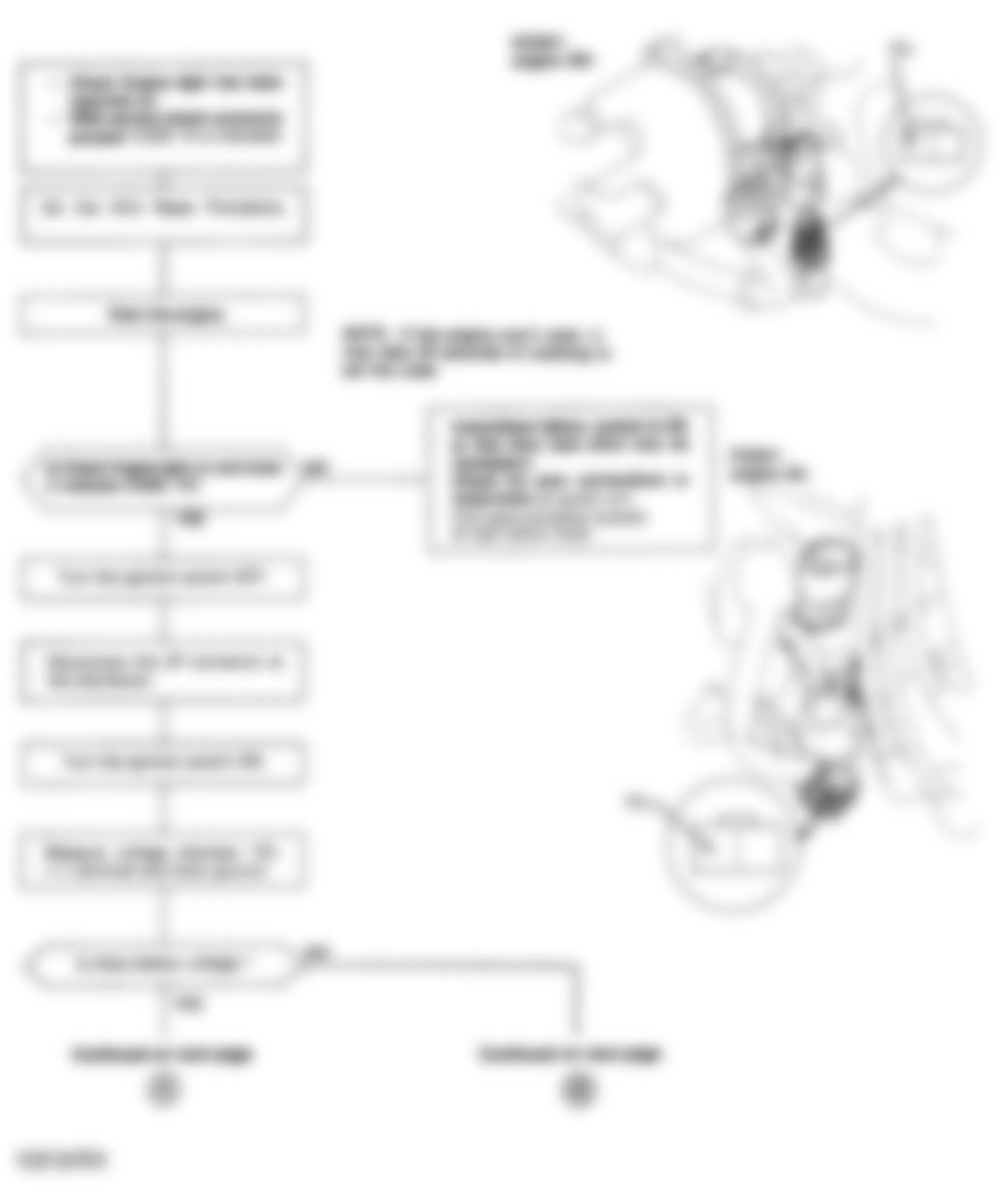 Honda Prelude Si 1992 - Component Locations -  Code 15 Chart (1 Of 2) - Ignition Output Signal