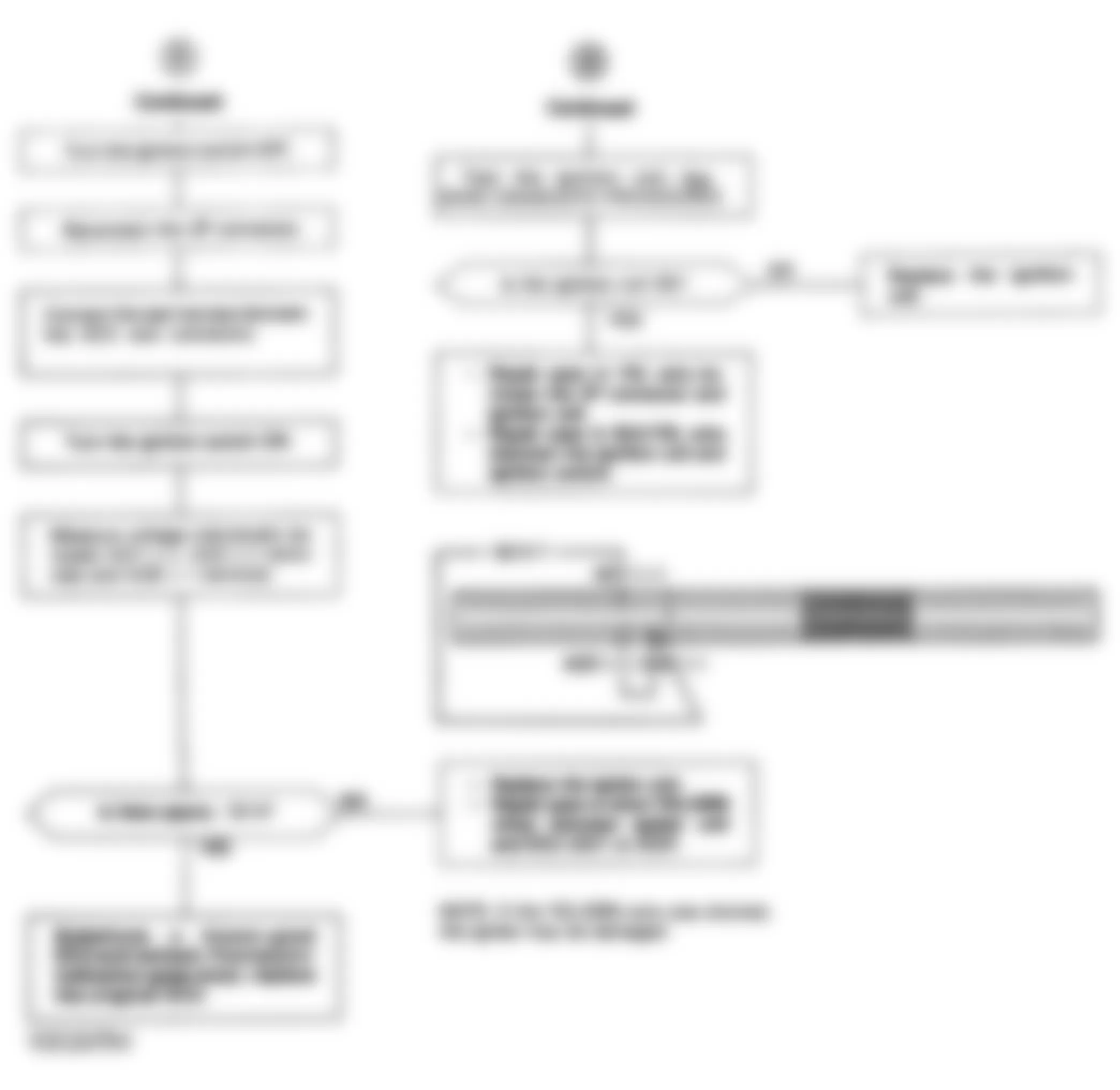 Honda Prelude Si 1992 - Component Locations -  Code 15 Chart (2 Of 2) - Ignition Output Signal