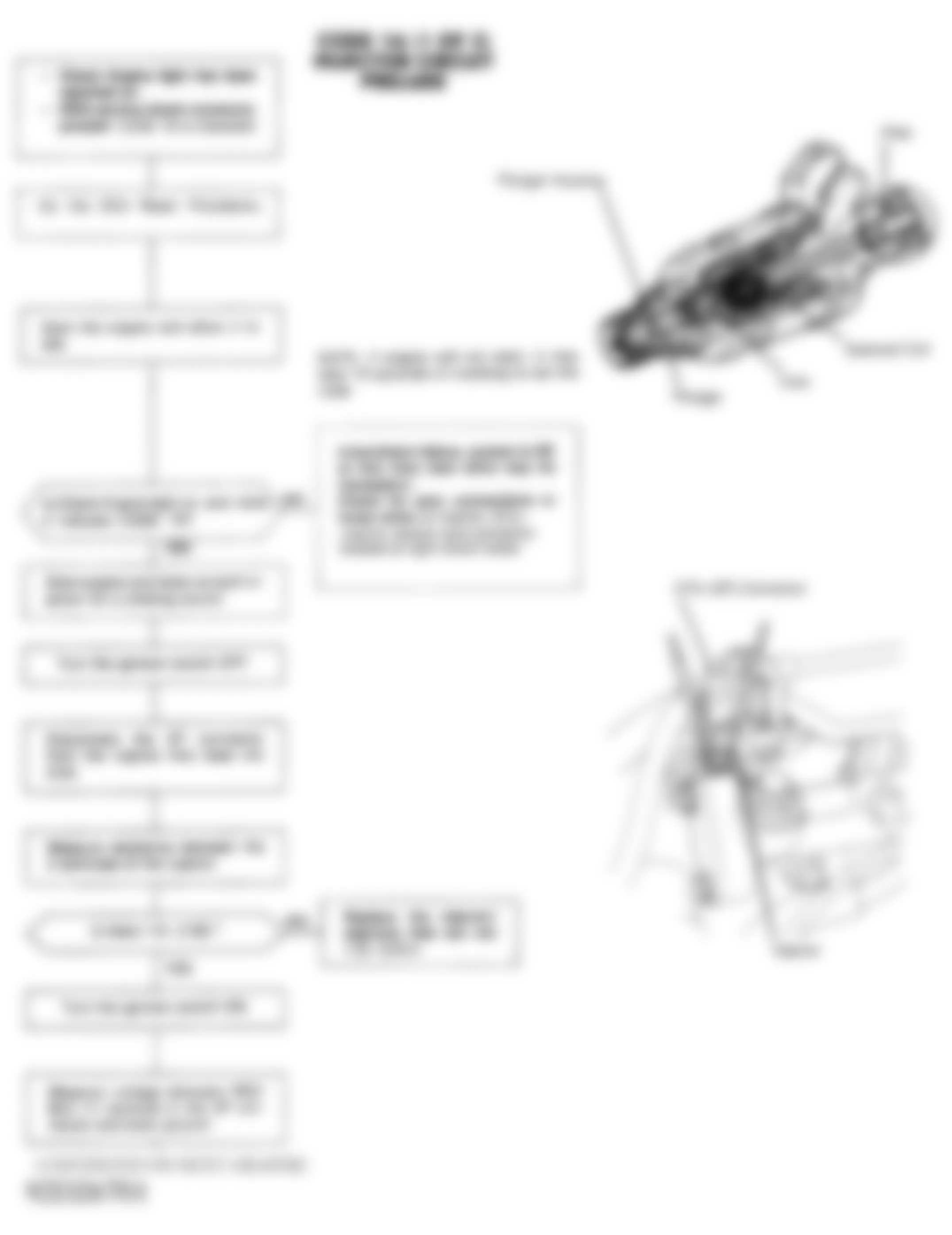 Honda Prelude Si 1992 - Component Locations -  Code 16 Chart (1 Of 2) - Injector Circuit