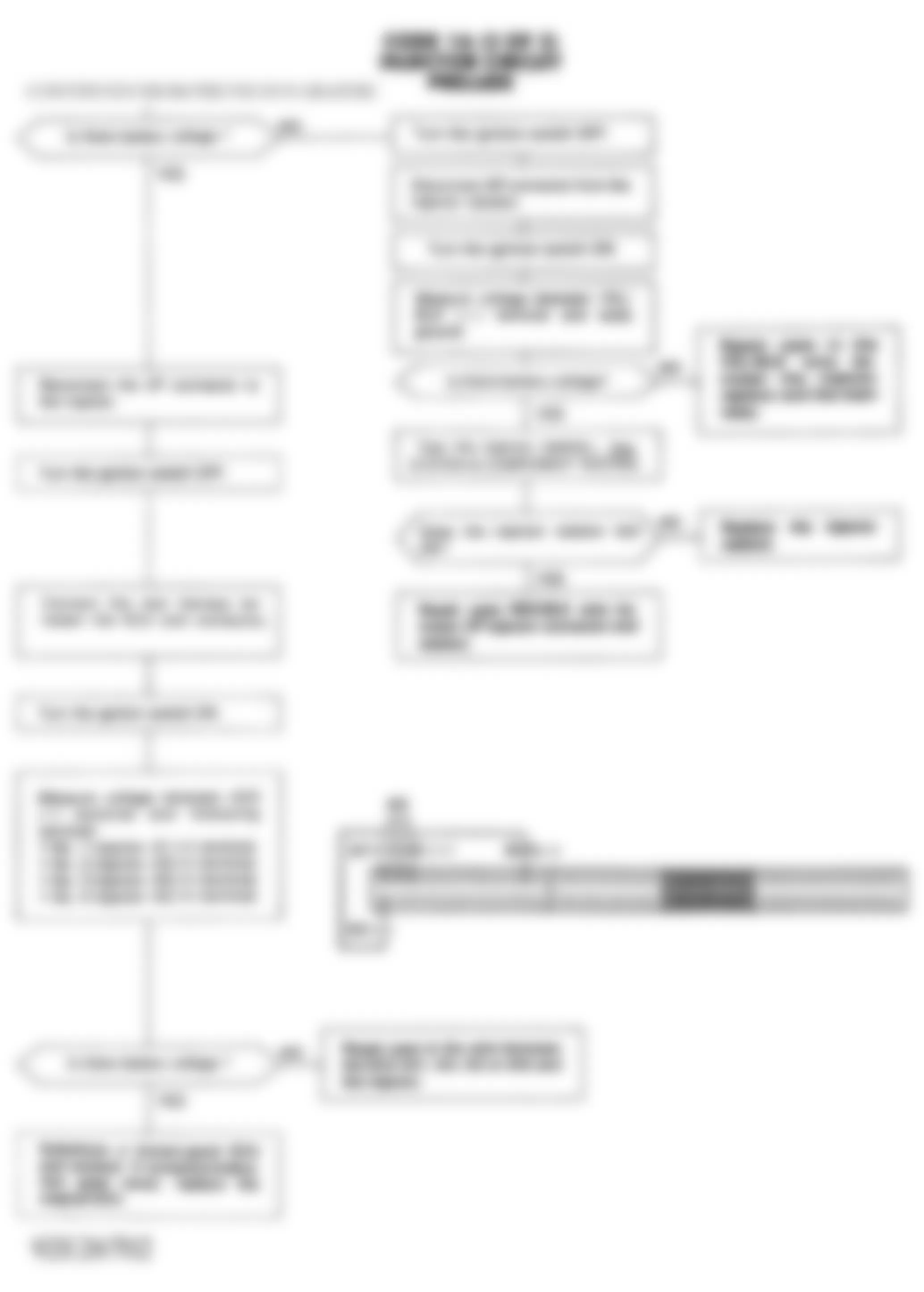 Honda Prelude Si 1992 - Component Locations -  Code 16 Chart (2 Of 2) - Injector Circuit