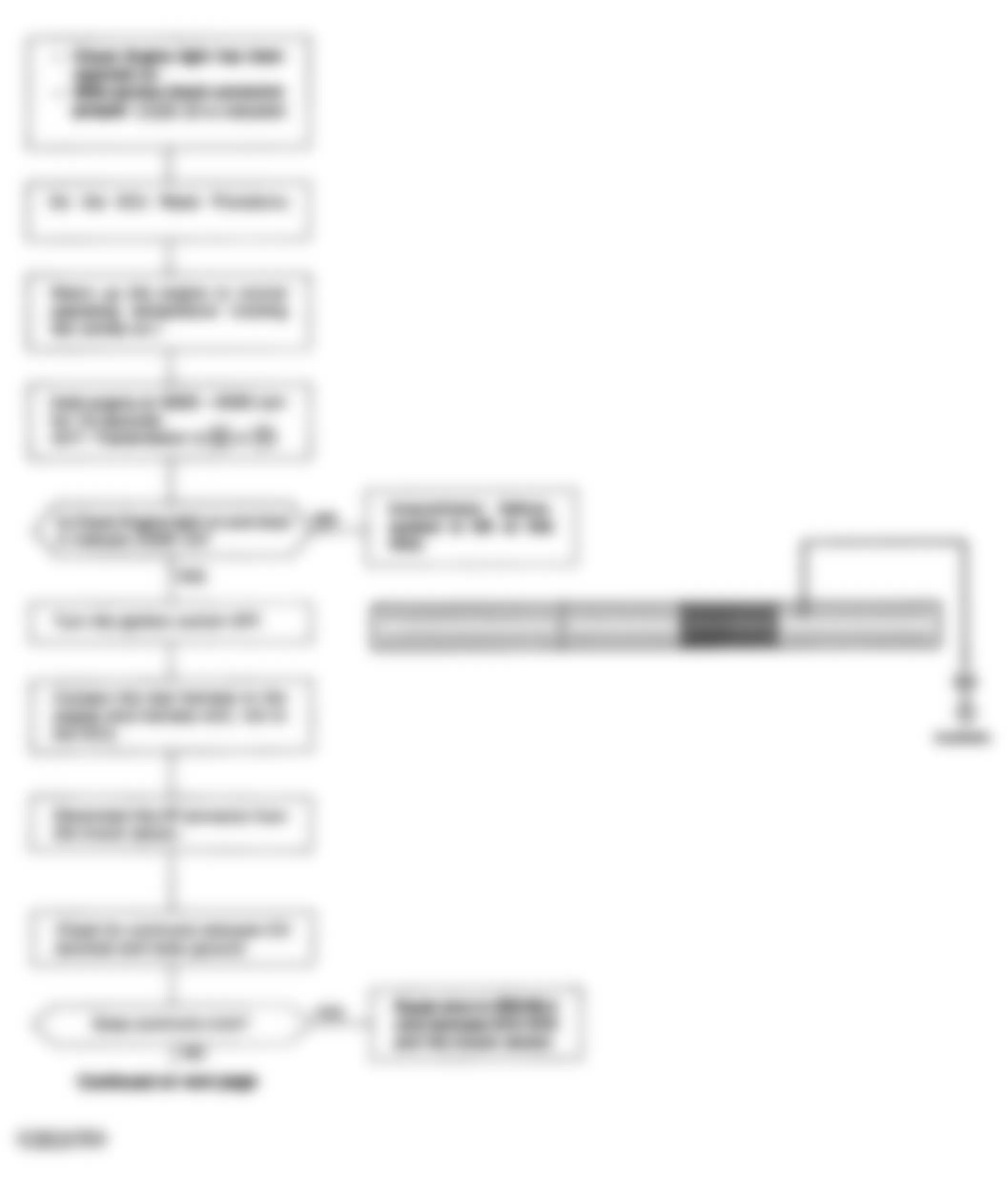 Honda Prelude Si 1992 - Component Locations -  Code 23 Chart (1 Of 2) - Knock Sensor Circuit