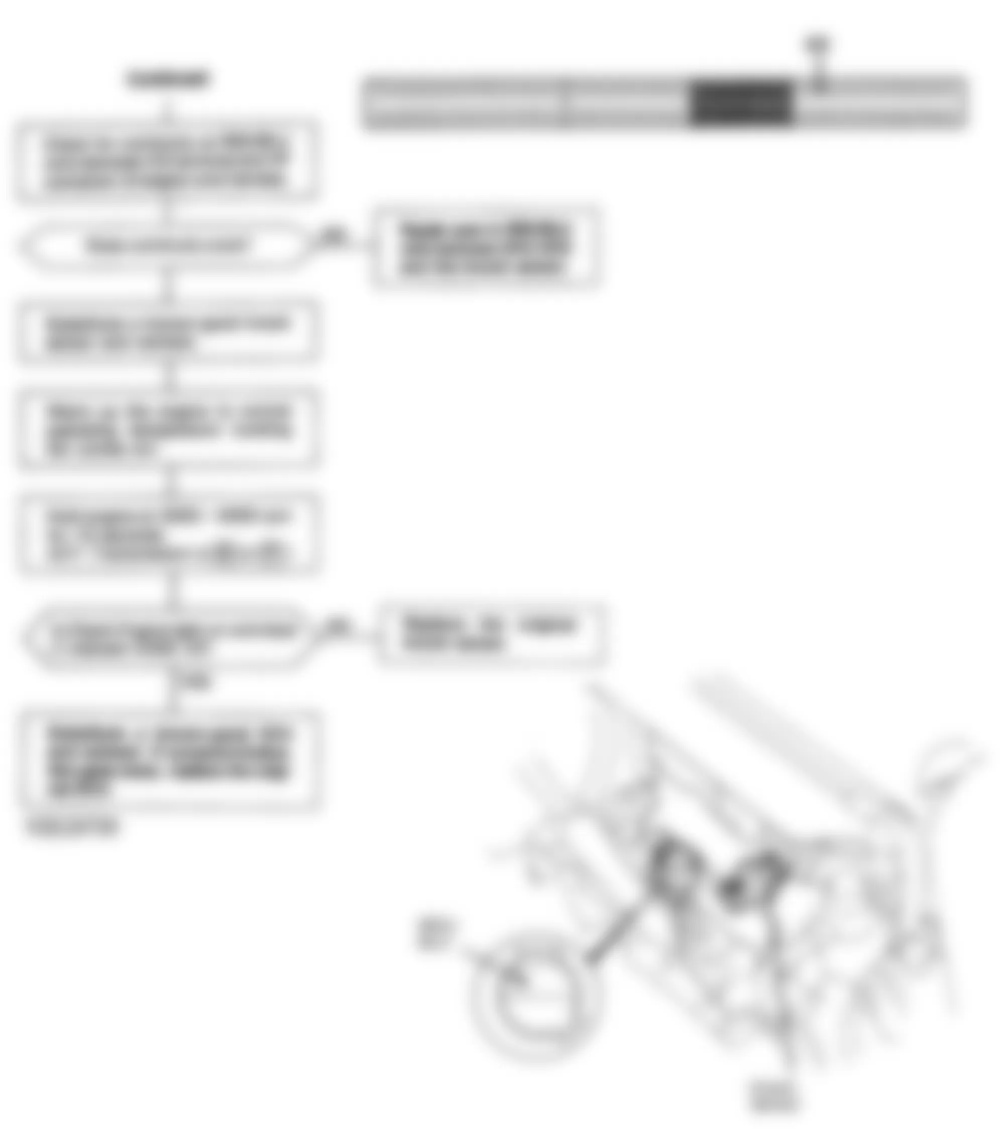 Honda Prelude Si 1992 - Component Locations -  Code 23 Chart (2 Of 2) - Knock Sensor Circuit