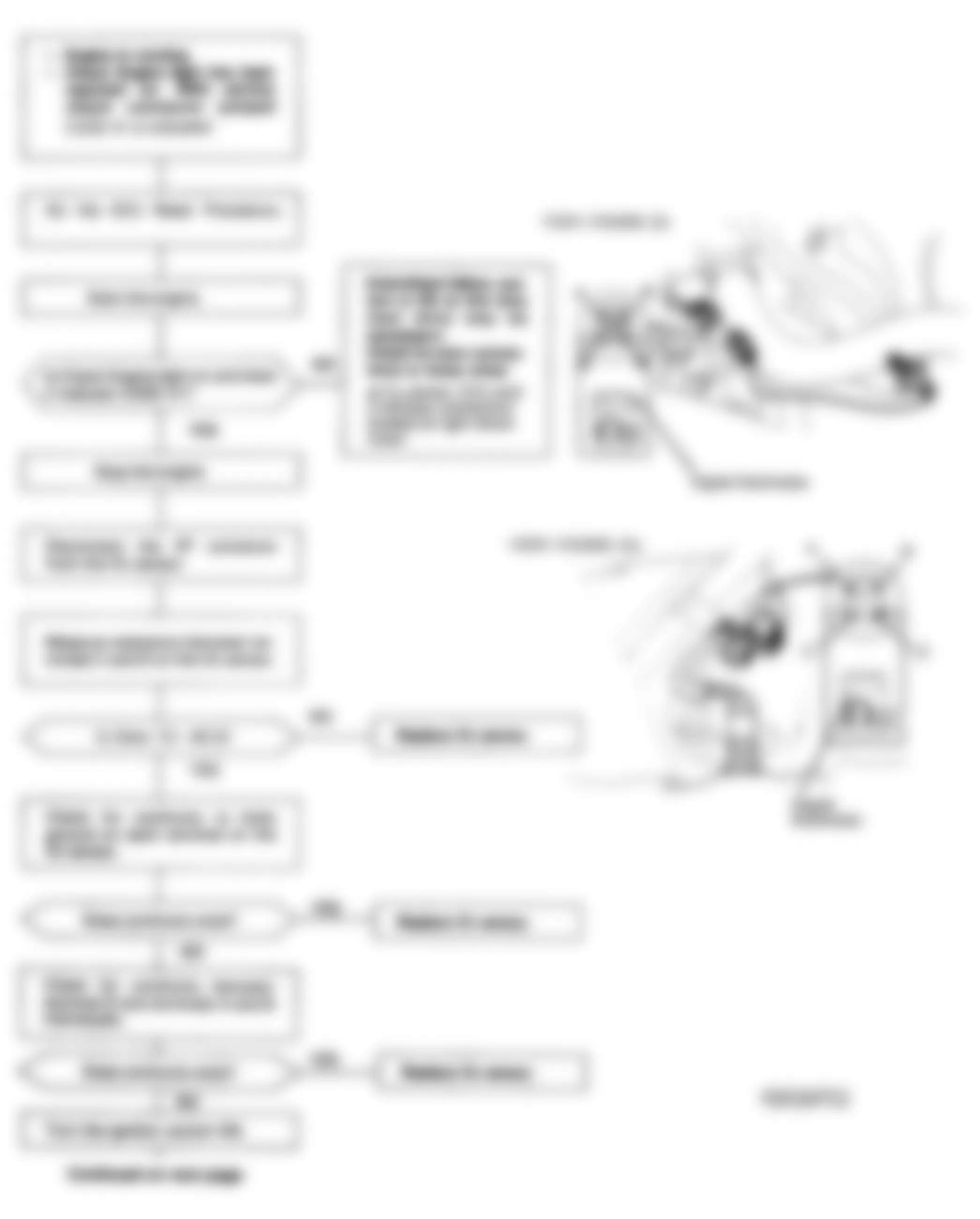 Honda Prelude Si 1992 - Component Locations -  Code 41 Chart (1 OF 3) - Oxygen Sensor Heater CKT.