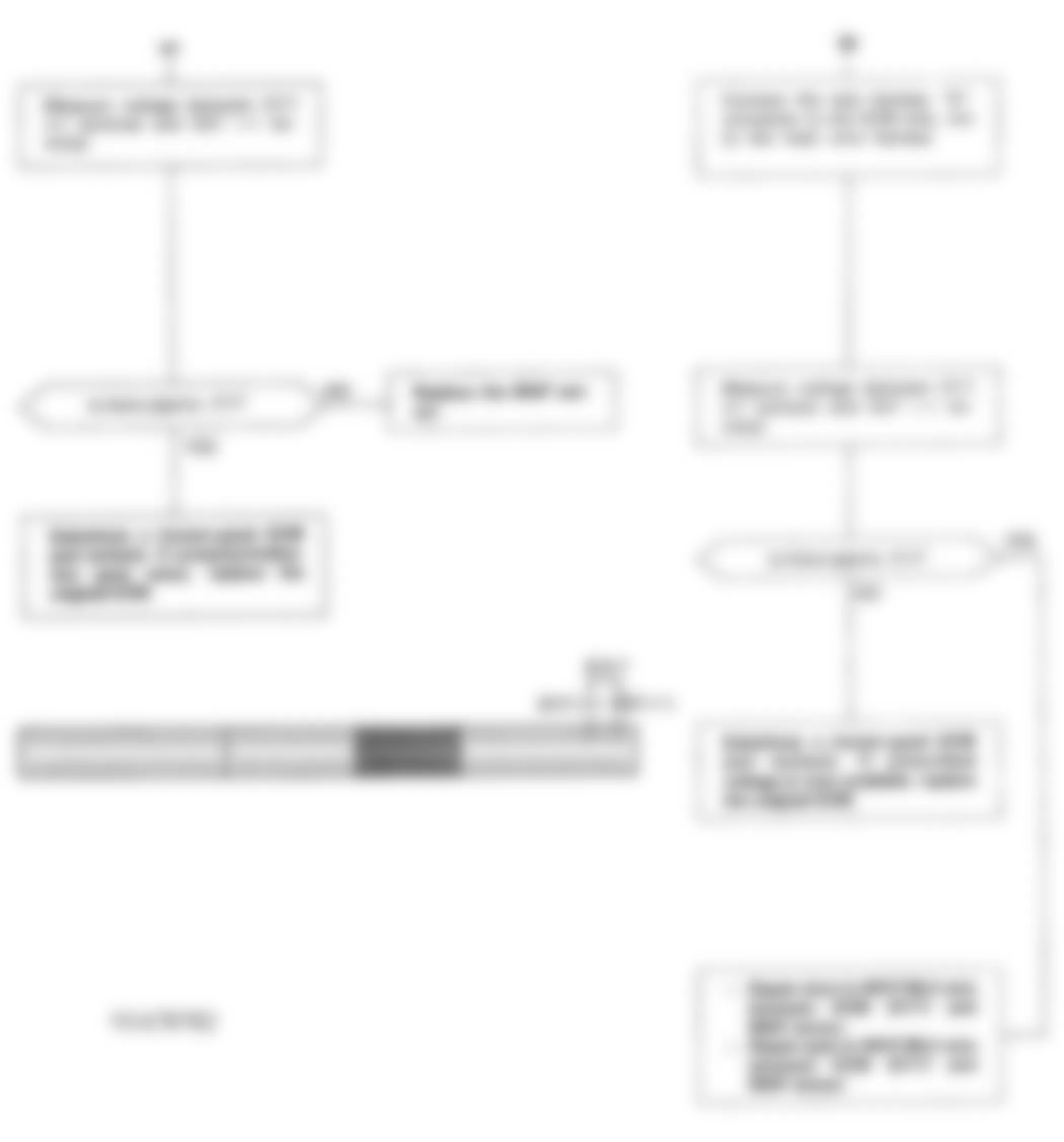 Honda Accord DX 1993 - Component Locations -  Code 3 Flowchart, MAP Sensor Circuit (3 of 3)