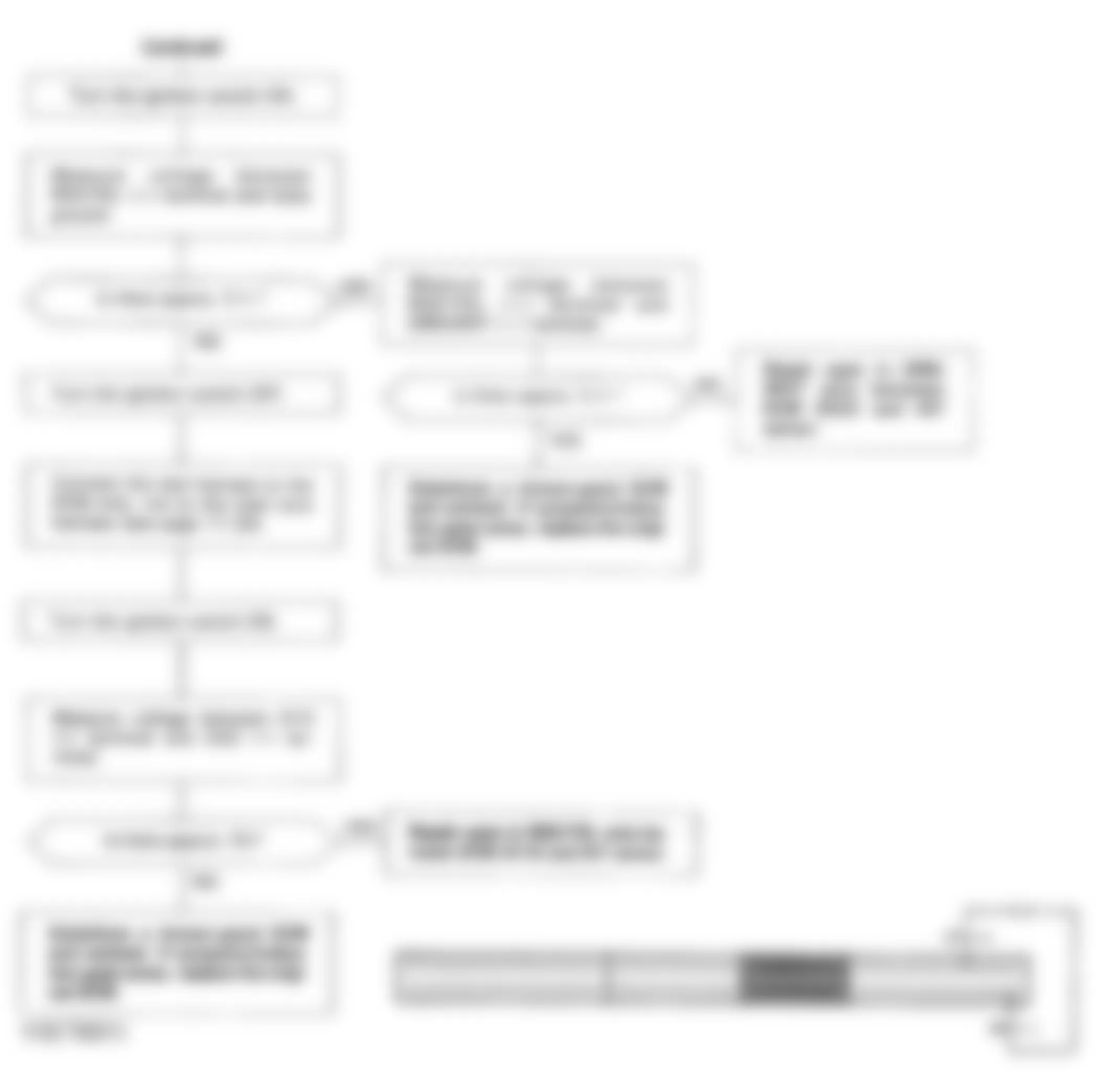 Honda Accord DX 1993 - Component Locations -  Code 10 Flowchart, Intake Air Temperature Sensor (2 of 2)