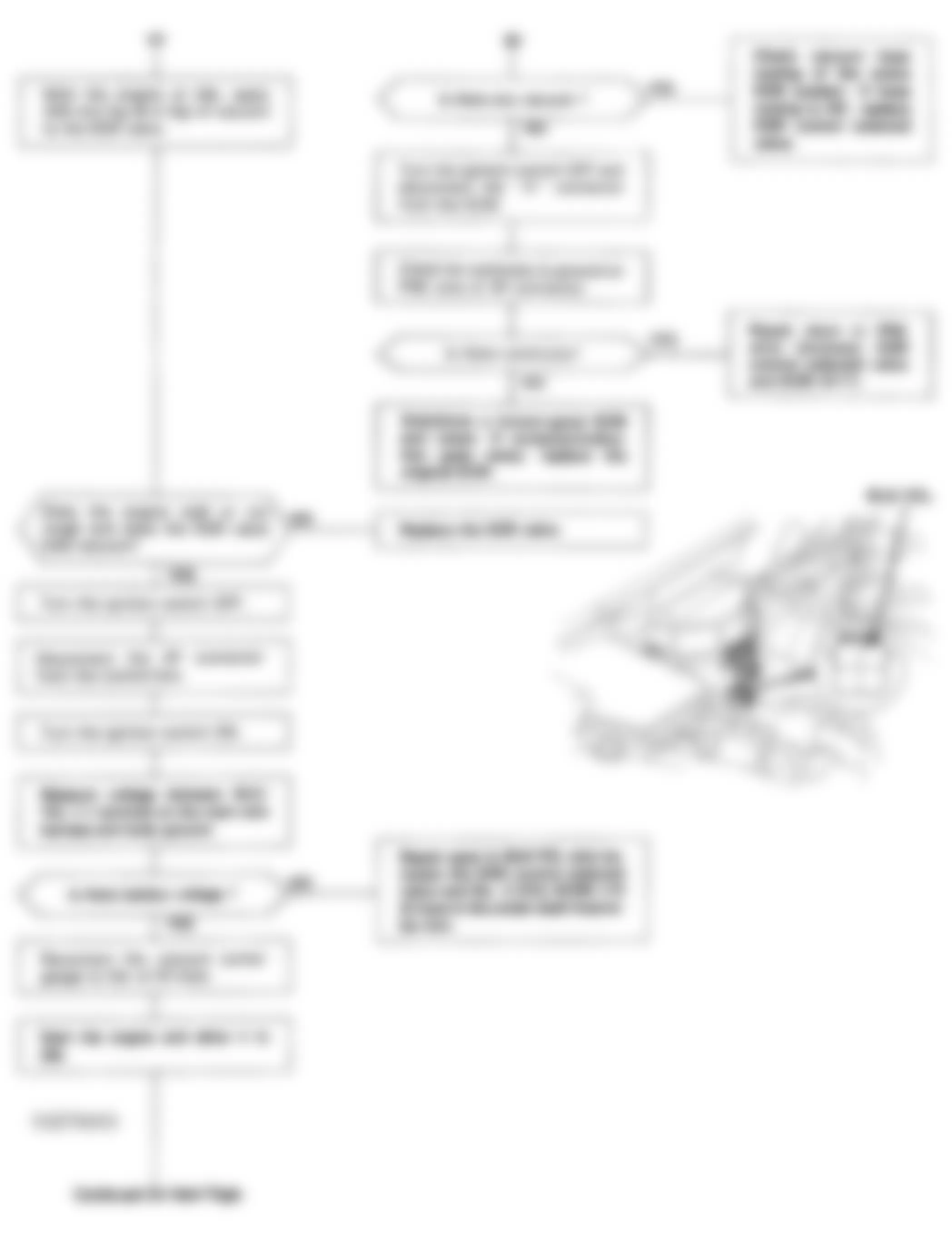 Honda Accord DX 1993 - Component Locations -  Code 12 Flowchart, EGR System (2 of 5)