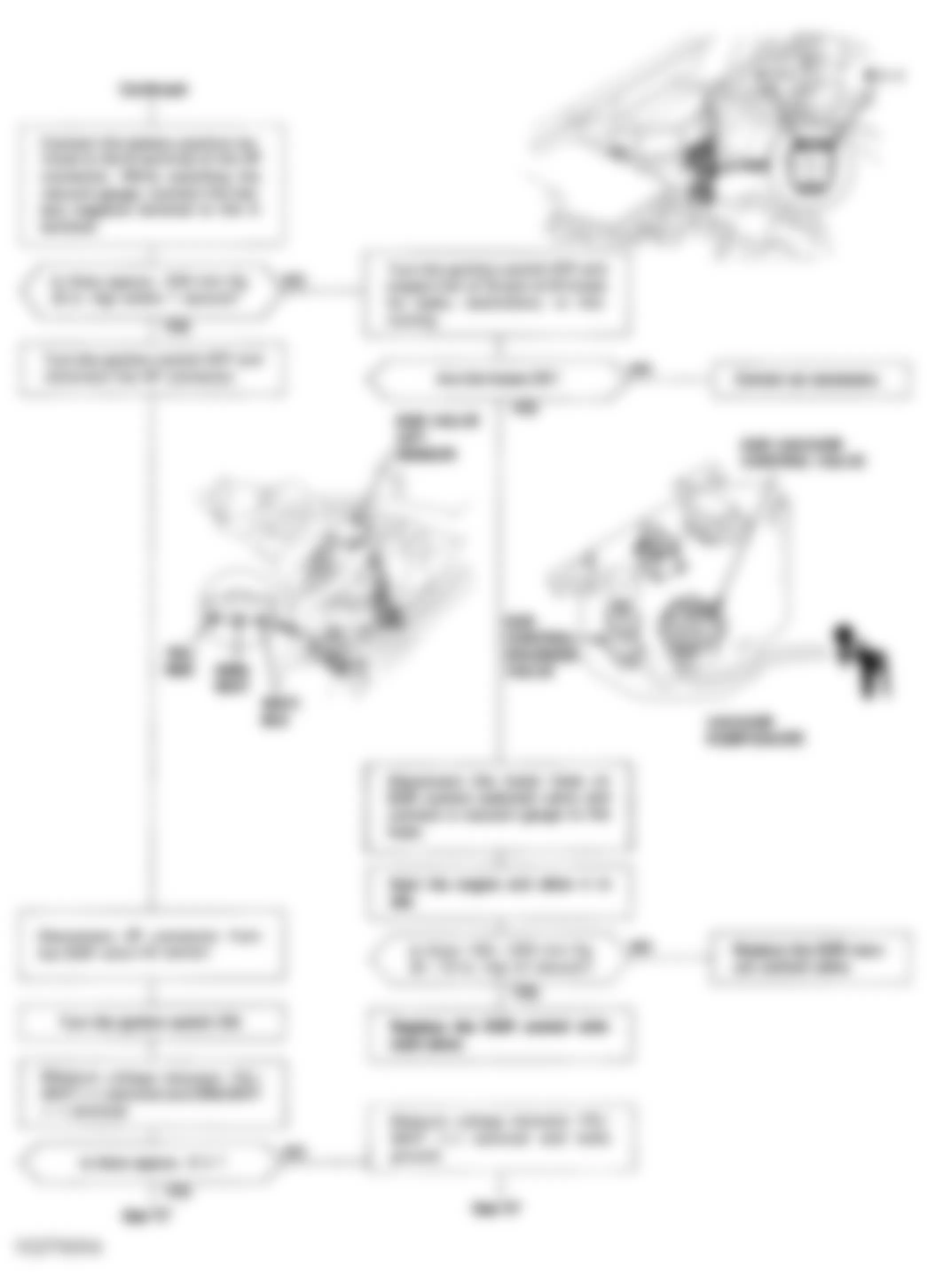 Honda Accord DX 1993 - Component Locations -  Code 12 Flowchart, EGR System (3 of 5)