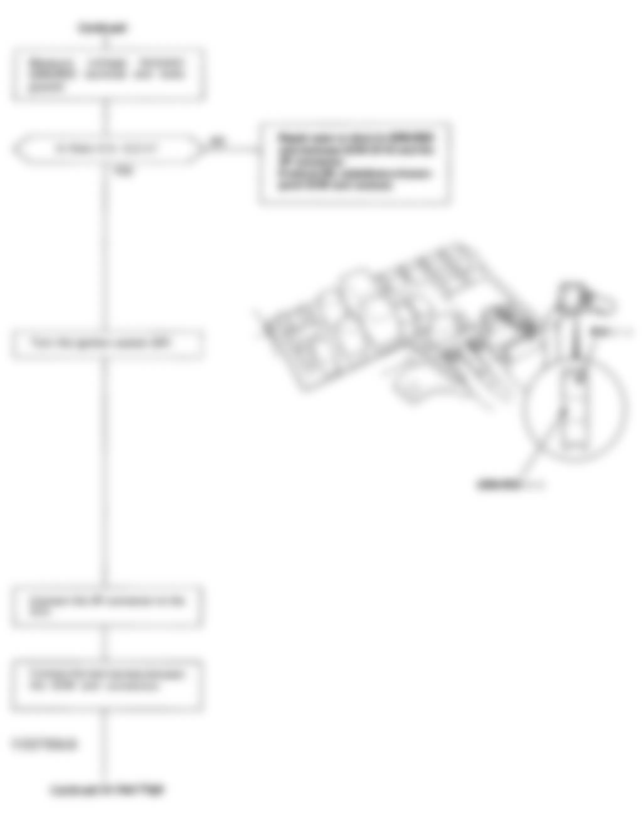 Honda Accord DX 1993 - Component Locations -  Code 20 Flowchart, Electrical Load Detector (2 of 3)