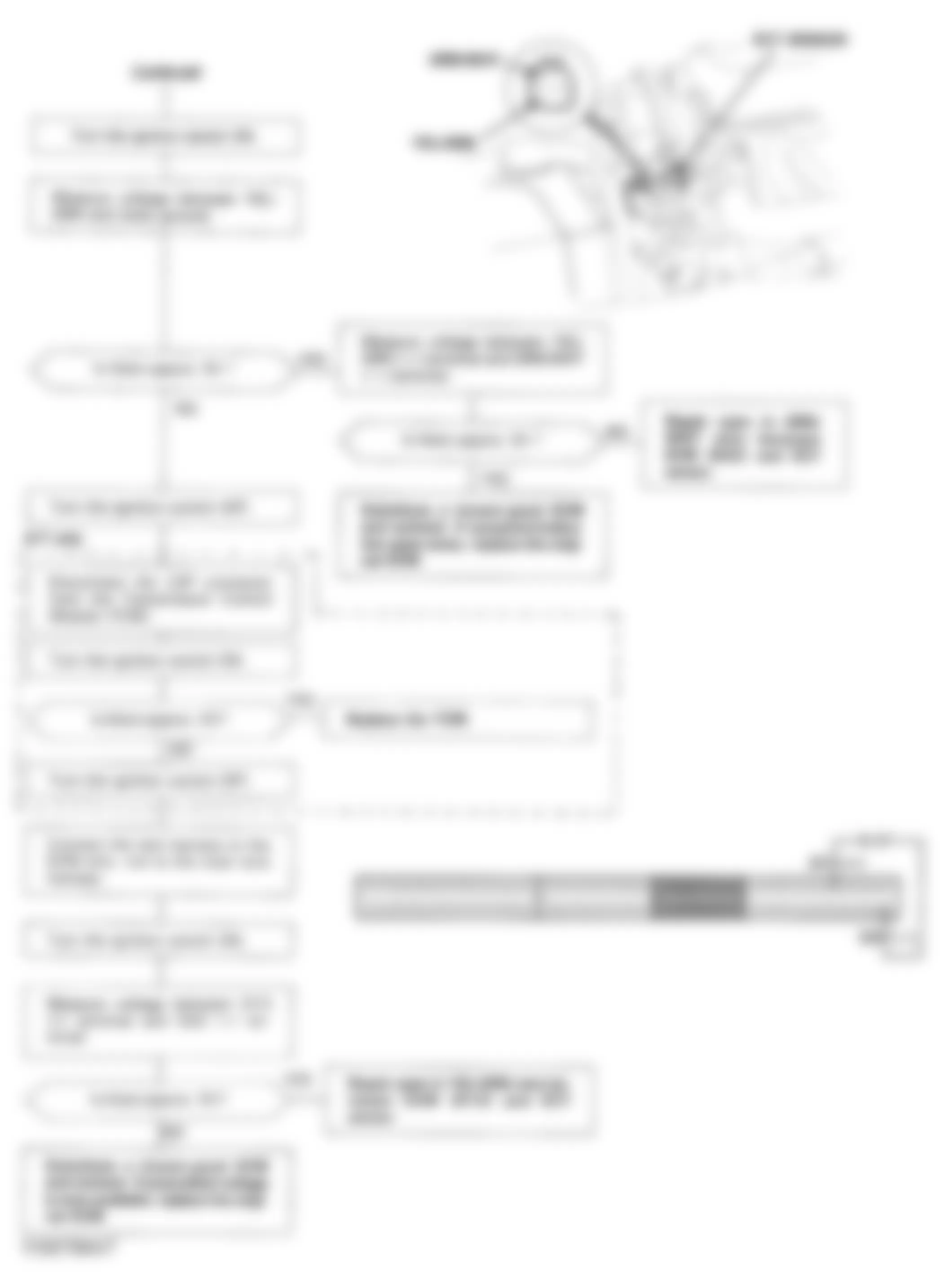 Honda Accord EX 1993 - Component Locations -  Code 6 Flowchart, Engine Coolant Temperature Sensor (2 of 2)