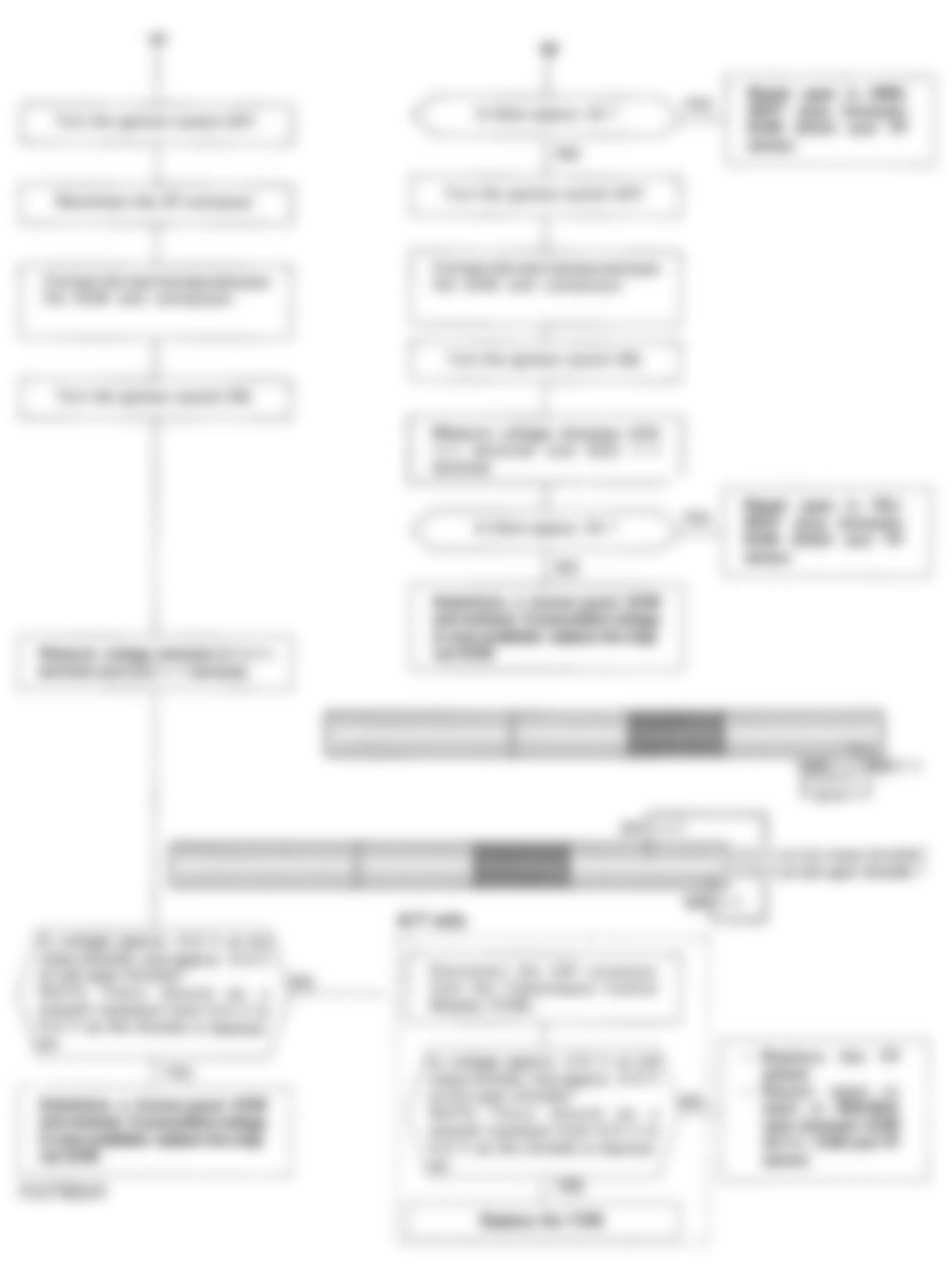 Honda Accord EX 1993 - Component Locations -  Code 7 Flowchart, Throttle Position Sensor (2 of 2)