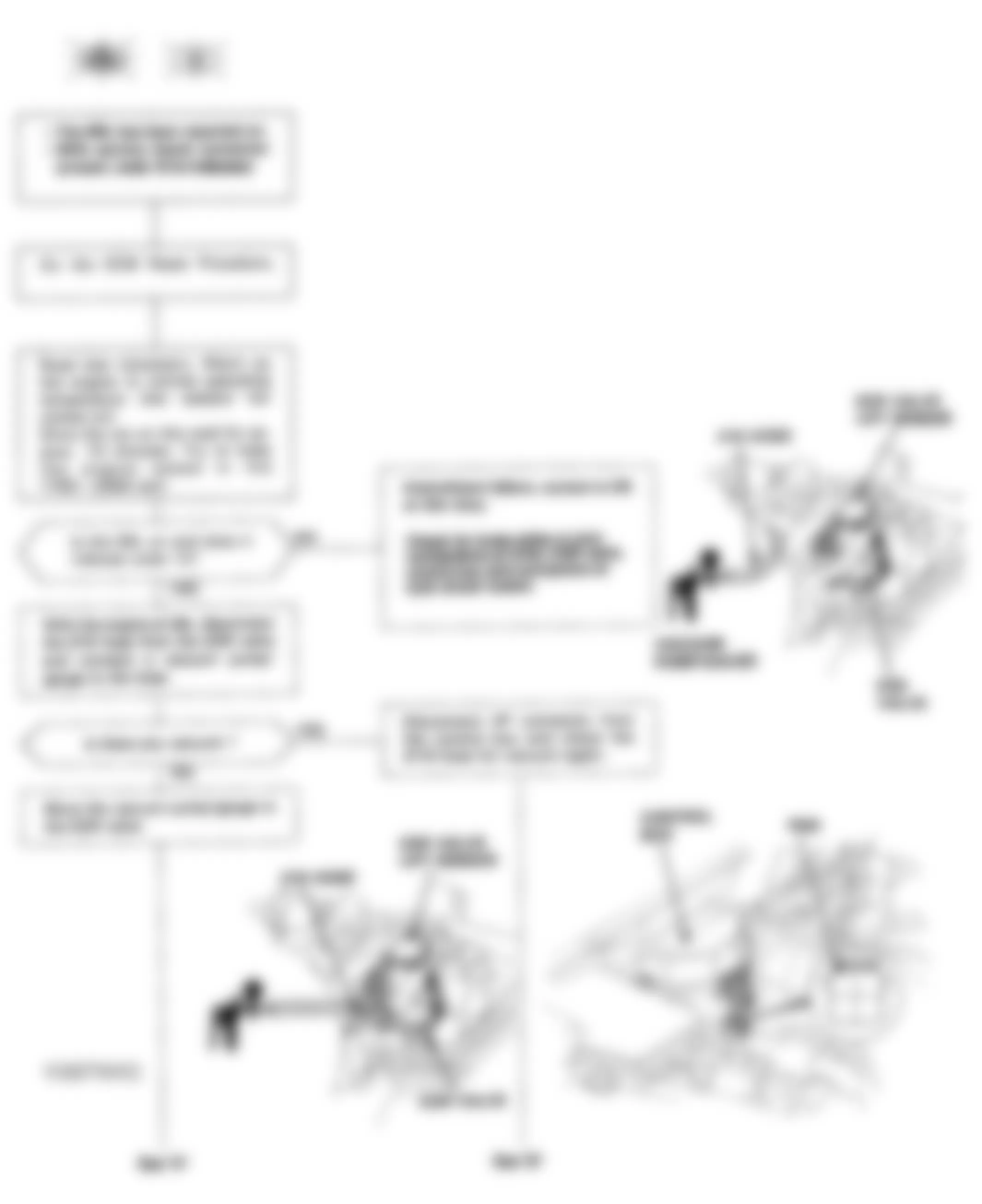 Honda Accord EX 1993 - Component Locations -  Code 12 Flowchart, EGR System (1 of 5)