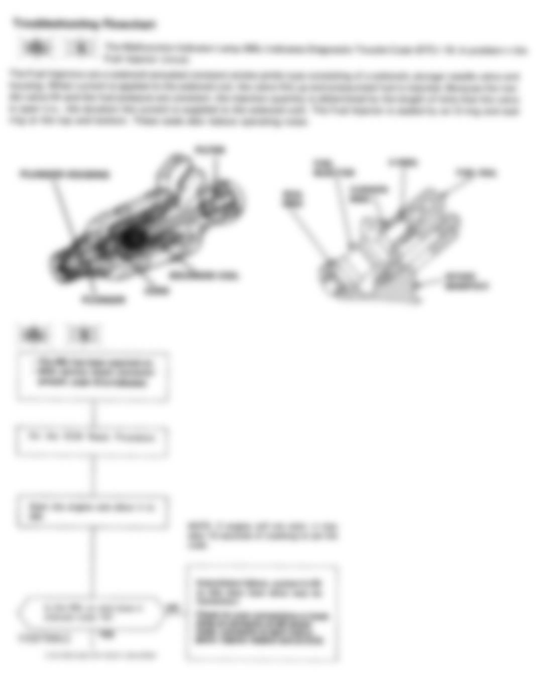 Honda Accord EX 1993 - Component Locations -  Code 16 Flowchart, Fuel Injectors (1 of 3)