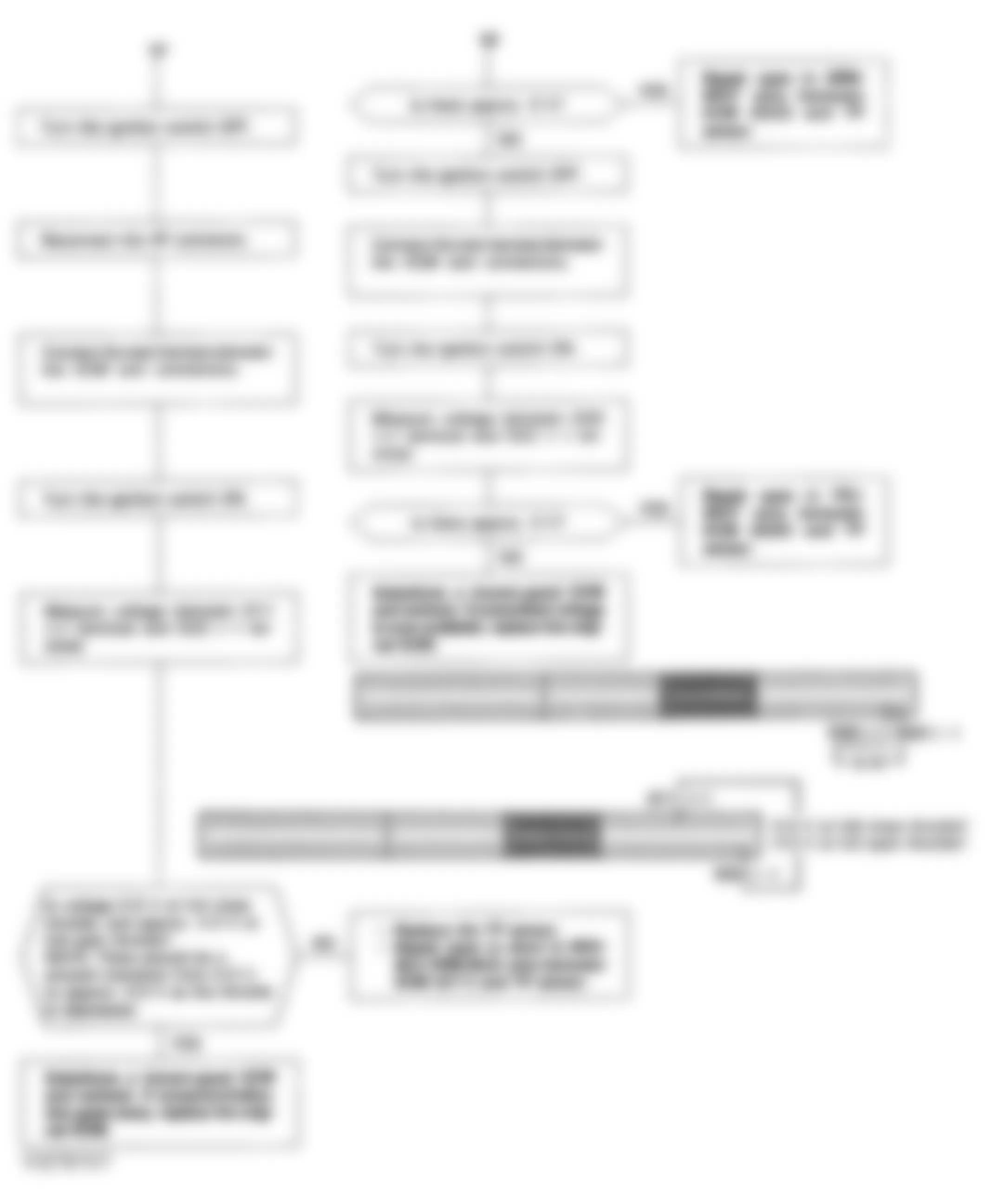 Honda Civic CX 1993 - Component Locations -  Code 7 Flowchart, Throttle Position Sensor (2 of 2)