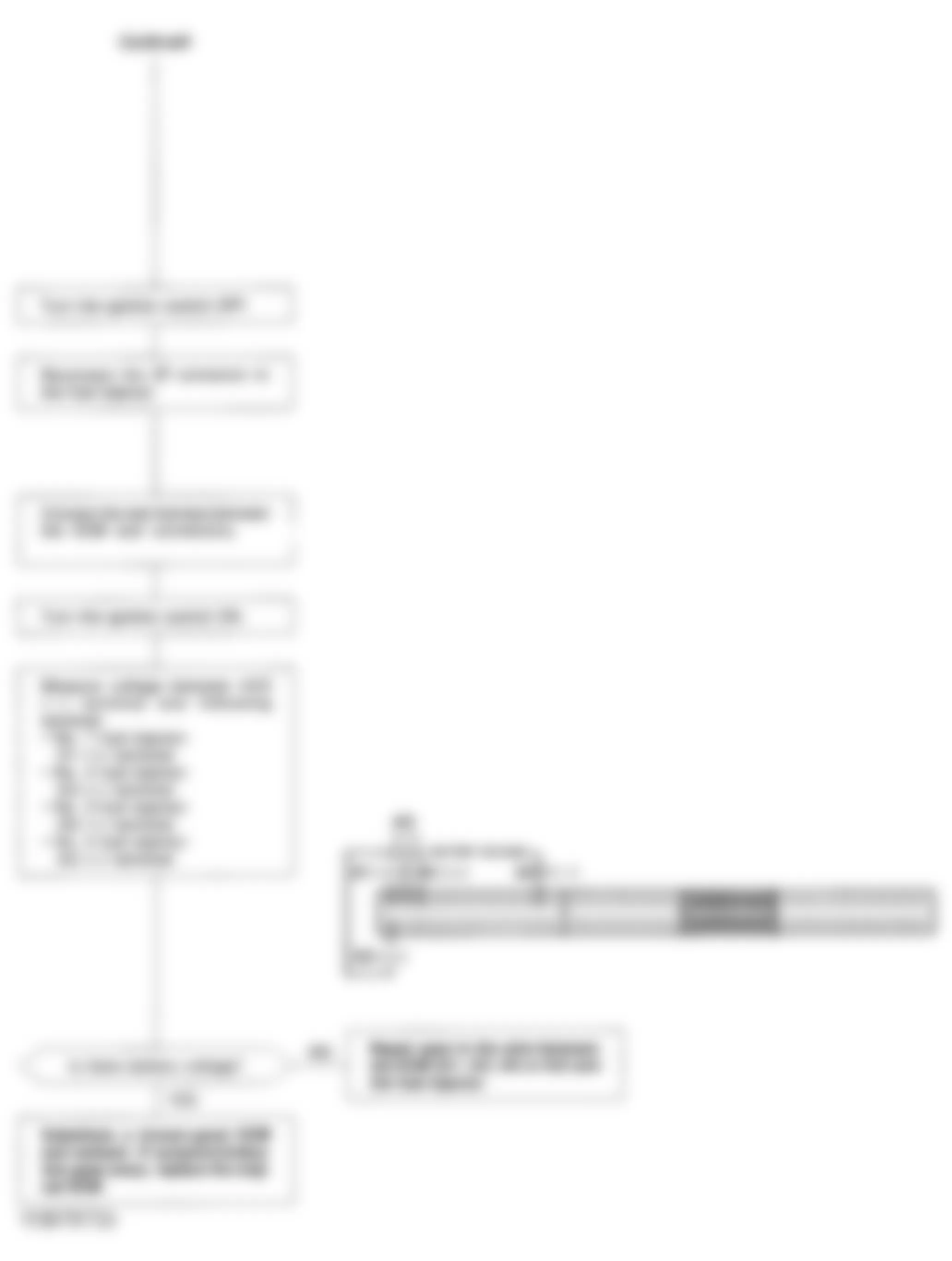 Honda Civic CX 1993 - Component Locations -  Code 16 Flowchart, Fuel Injectors (3 of 3)