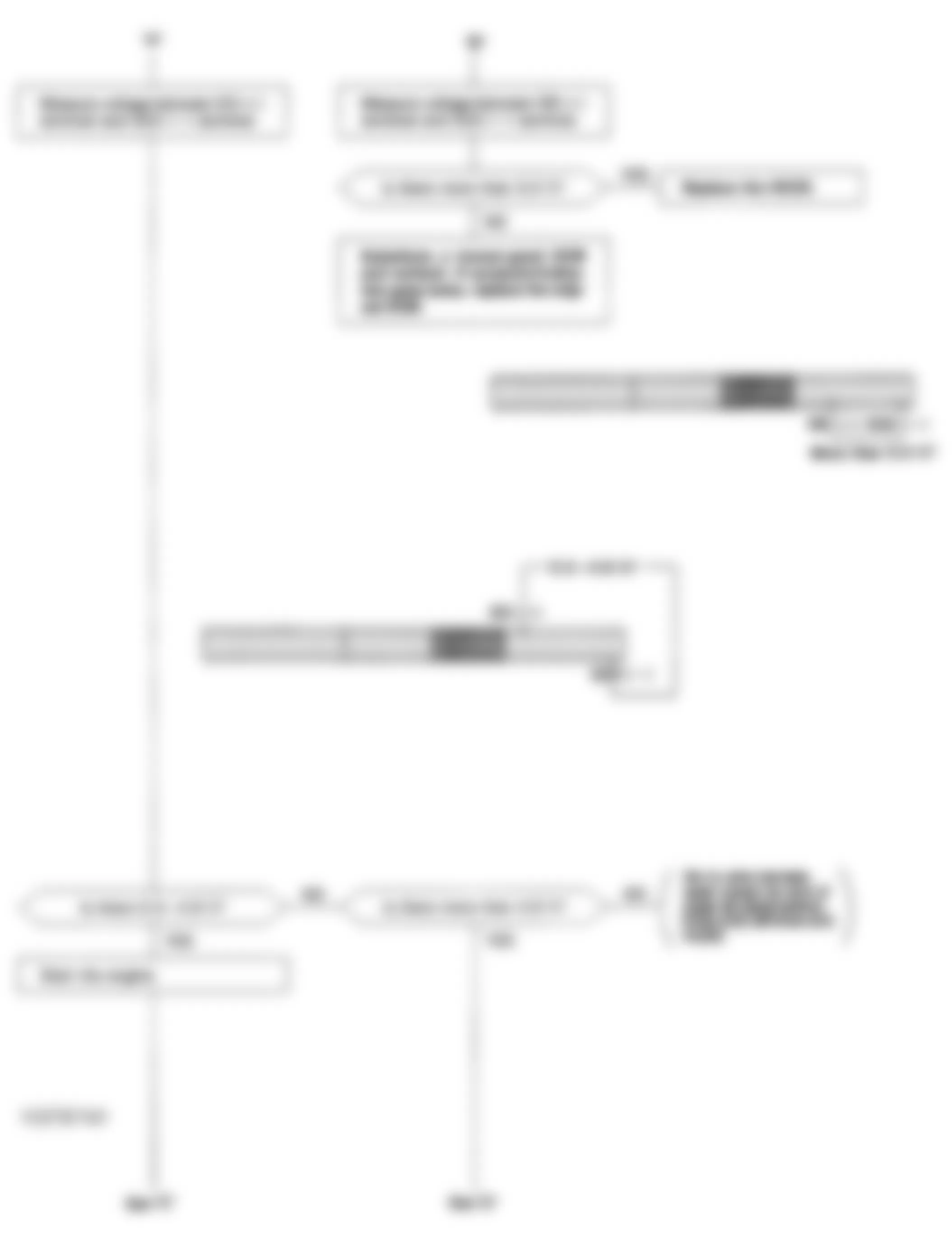 Honda Civic CX 1993 - Component Locations -  Code 43 Flowchart, Heated Oxygen Sensor (D15Z1 Fed.)(3 of 6)