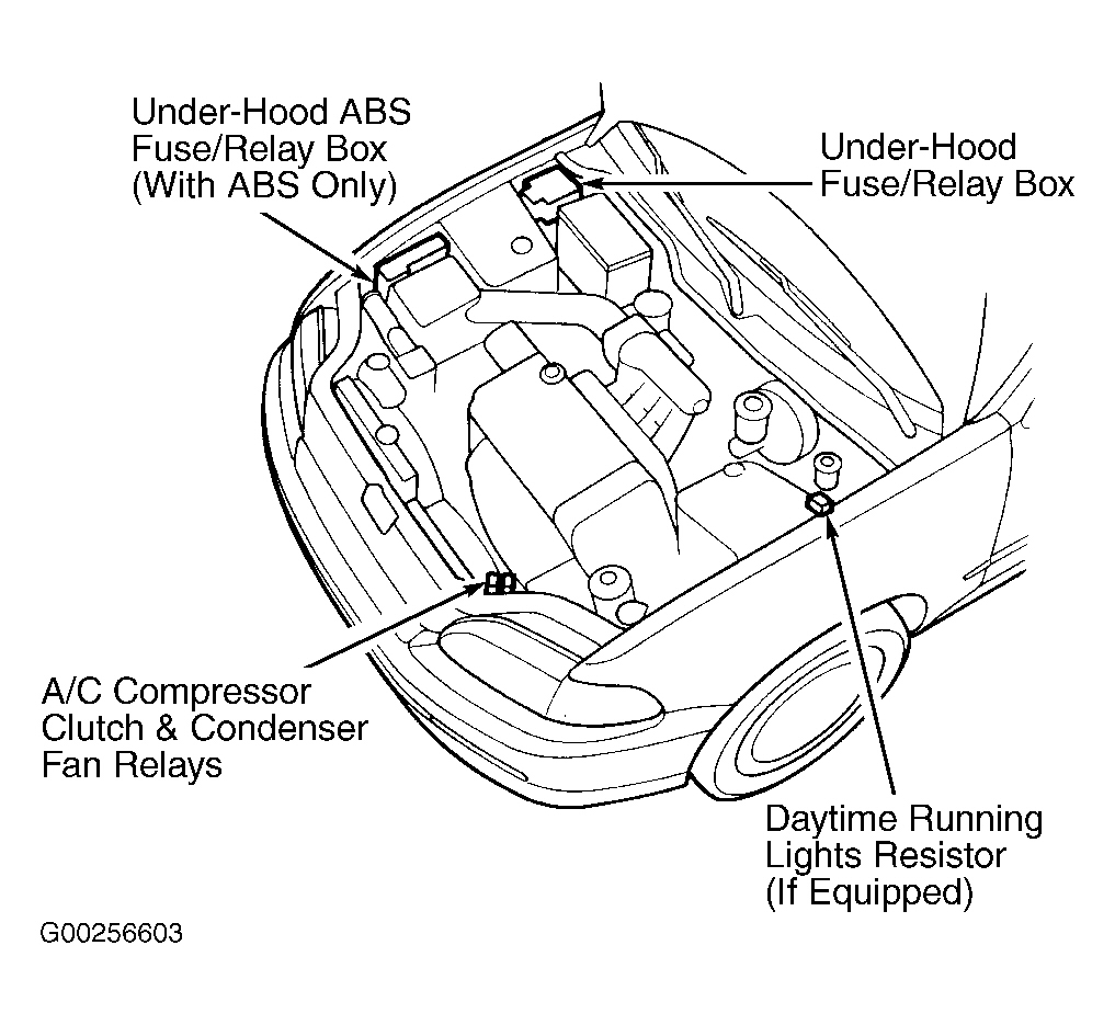Honda Civic del Sol S 1993 - Component Locations -  Locating Fuse/Relay Boxes In Engine Compartment (1992-95 Civic & 1993-95 Civic Del Sol)
