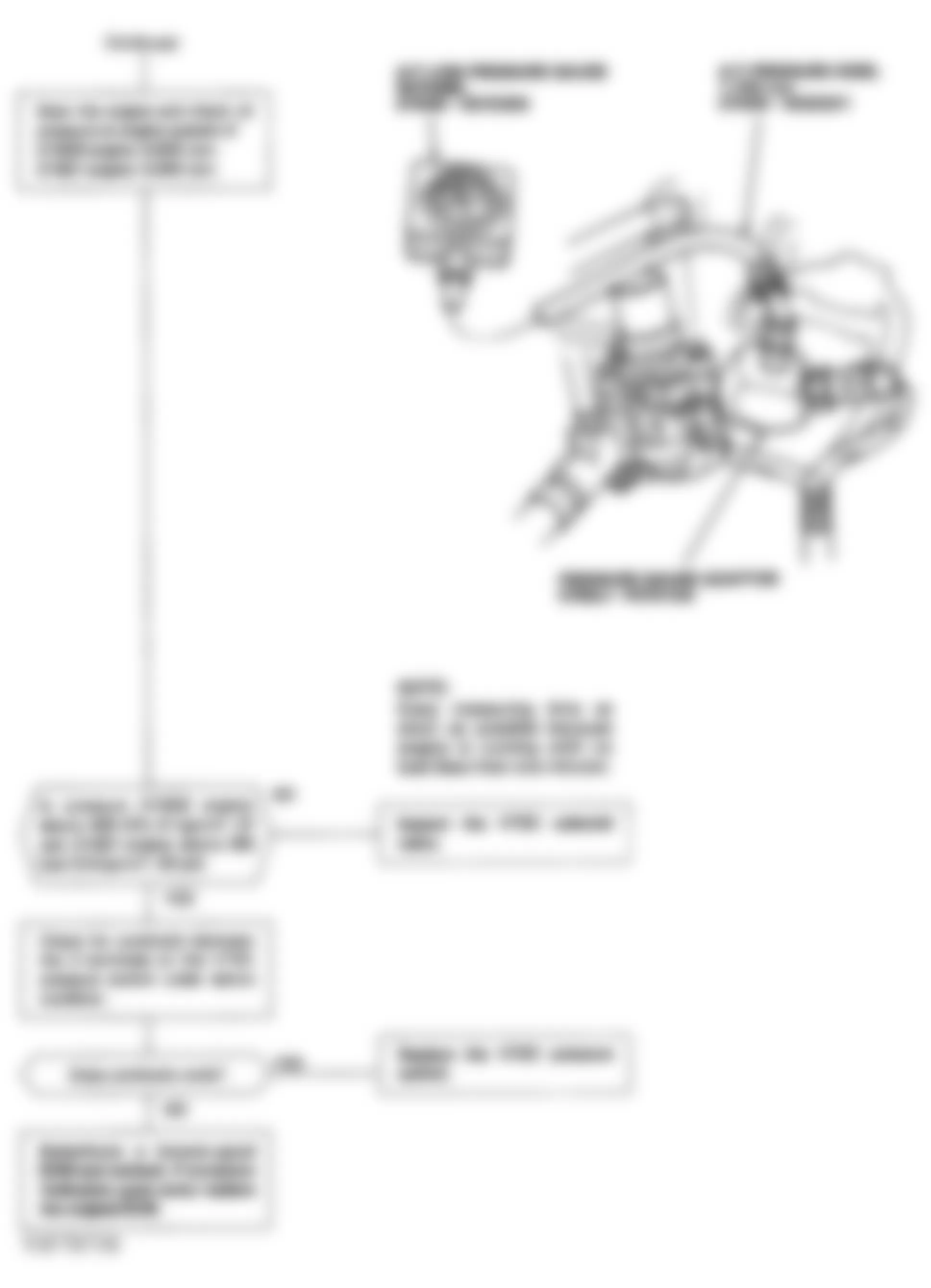 Honda Civic del Sol Si 1993 - Component Locations -  Code 22 Flowchart, VTEC Pressure Switch (3 of 3)