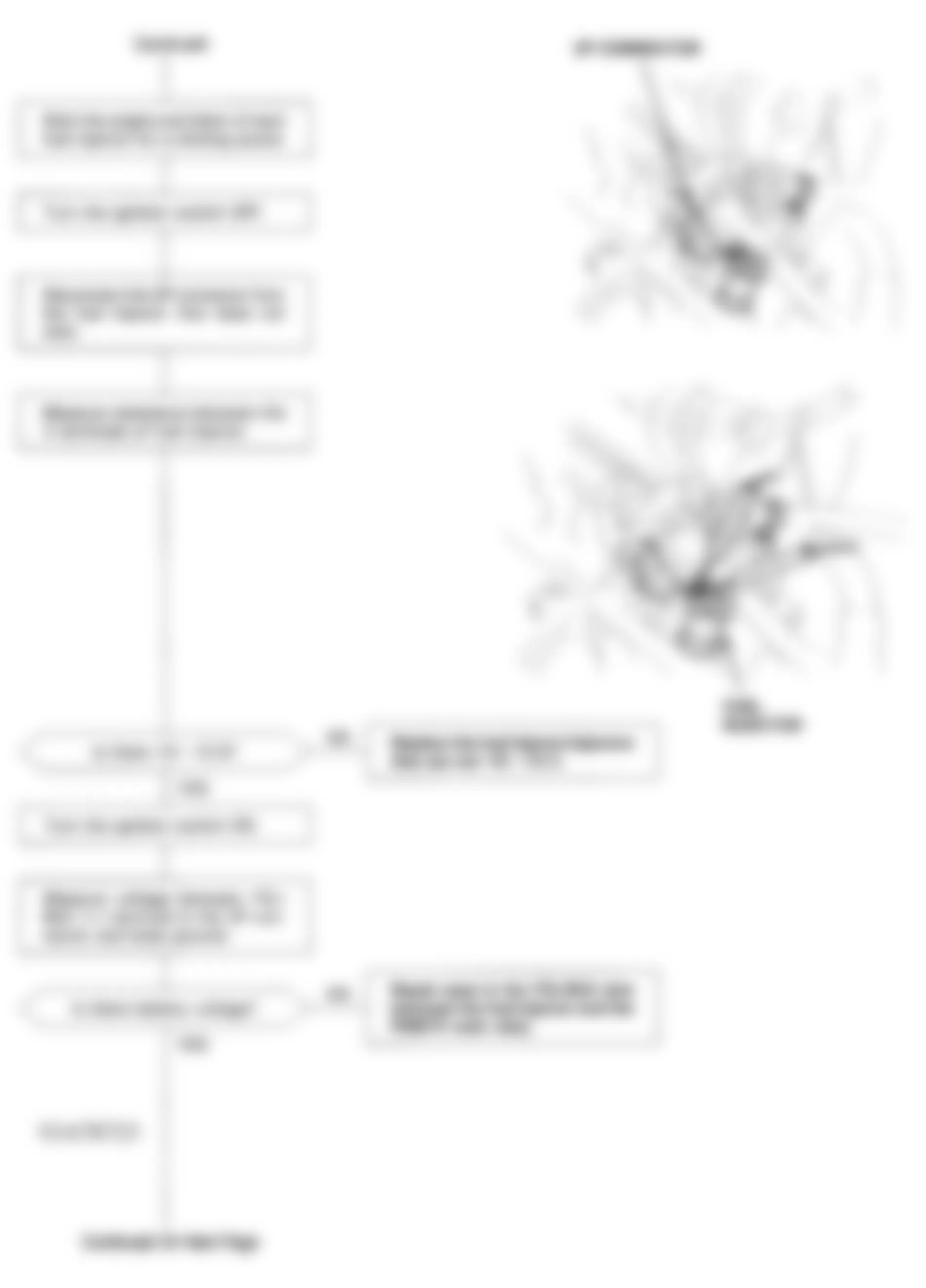 Honda Civic LX 1993 - Component Locations -  Code 16 Flowchart, Fuel Injectors (2 of 3)